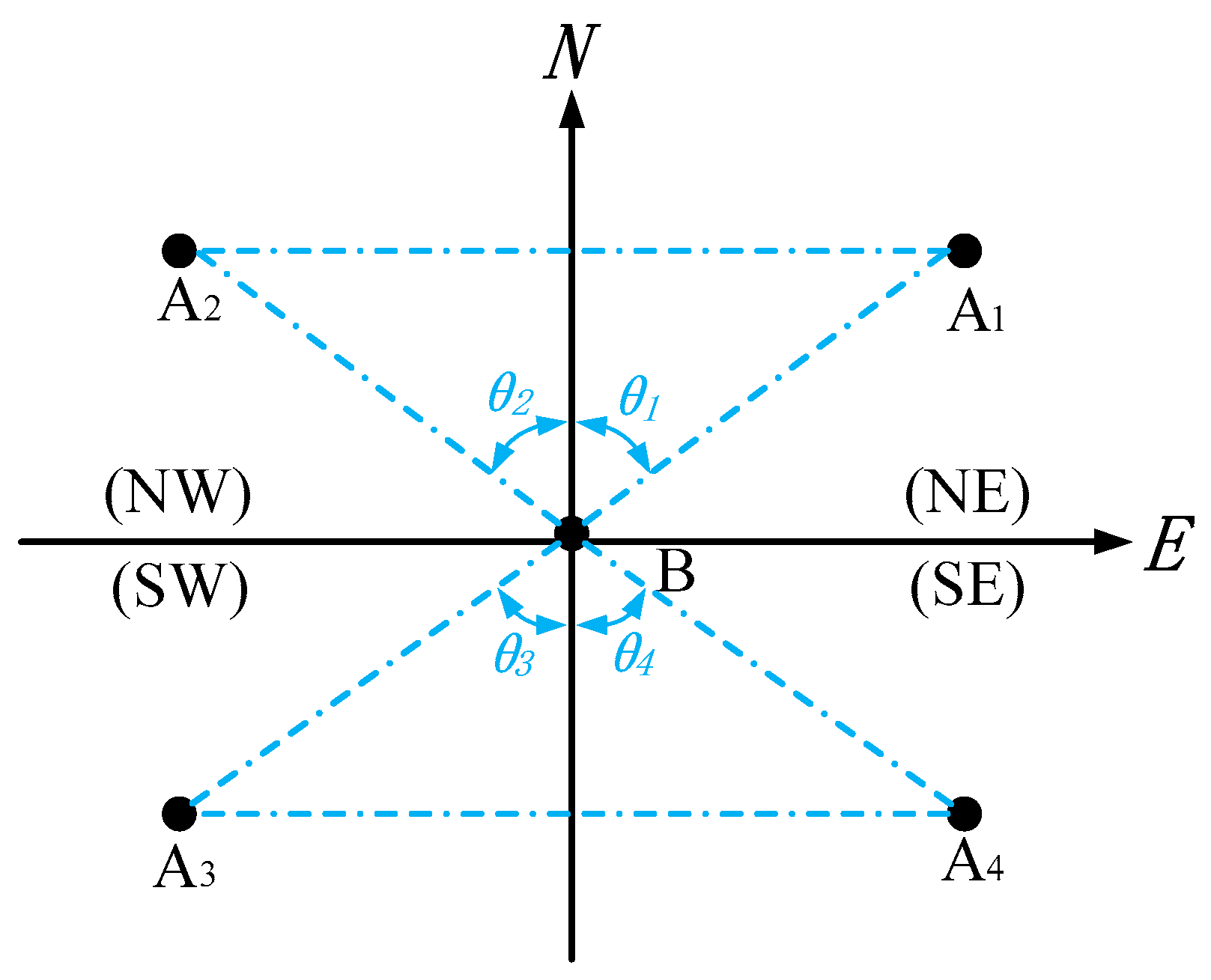 Applsci 10 00986 g004 Applsci 10 00986 g004