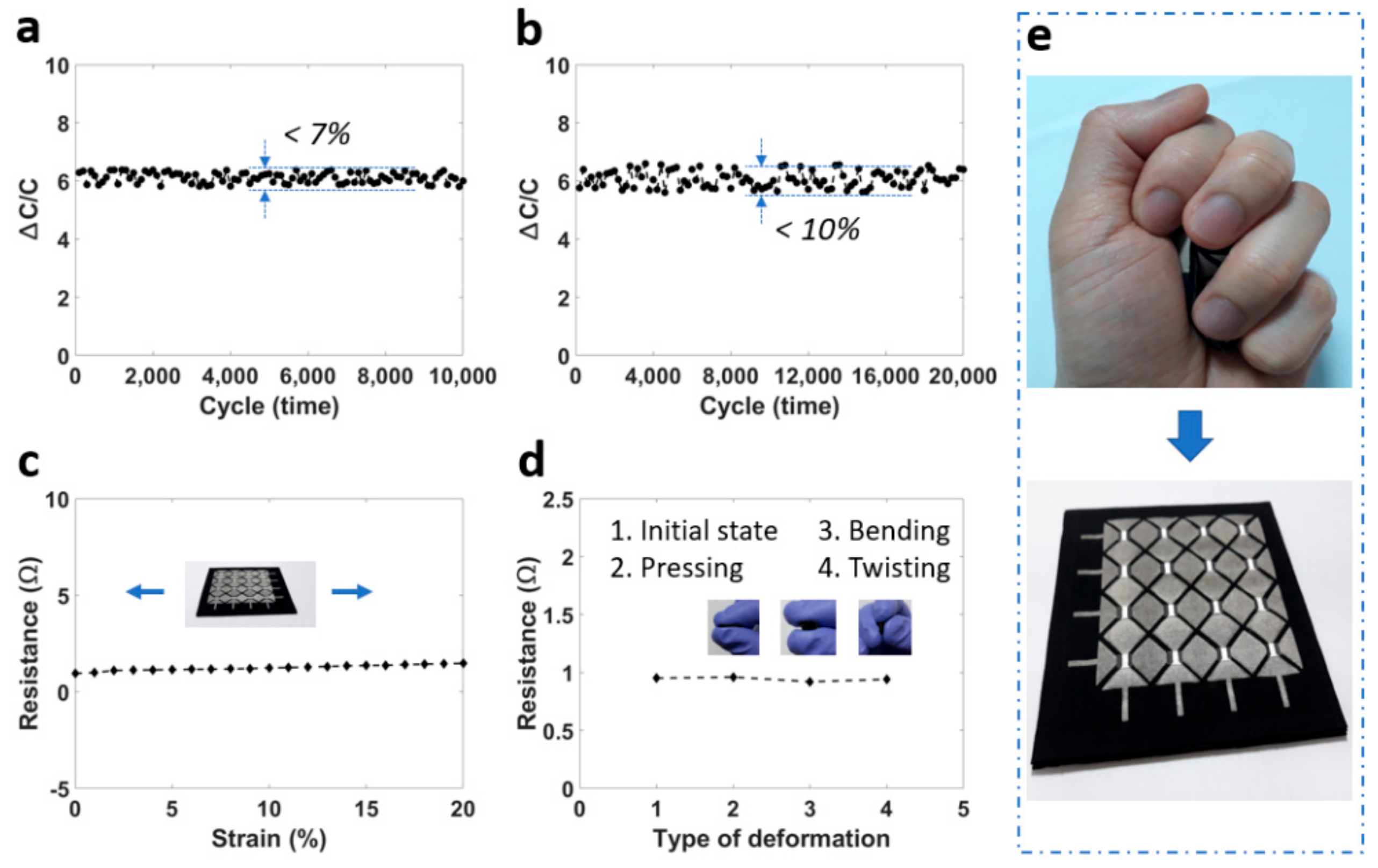 Applsci 10 00989 g006