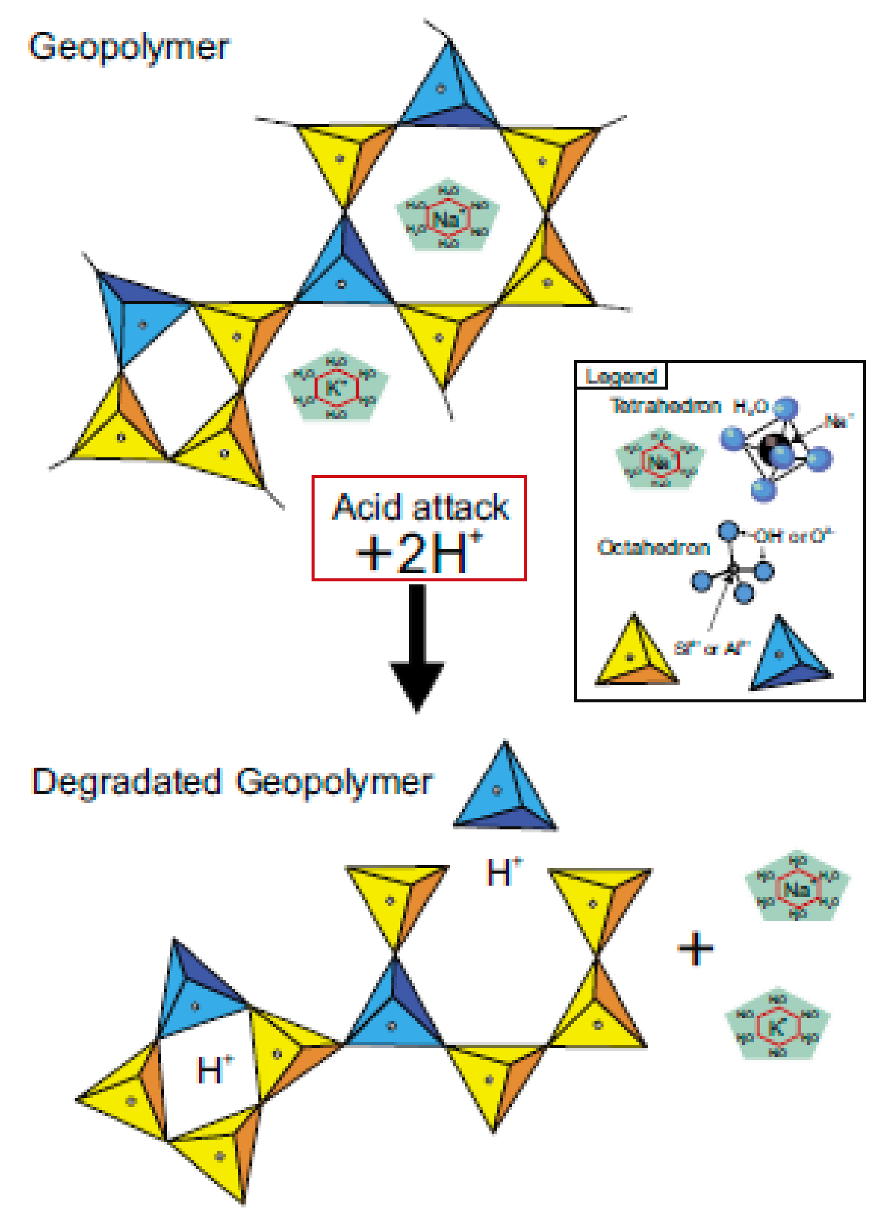 Applsci 10 00990 g008