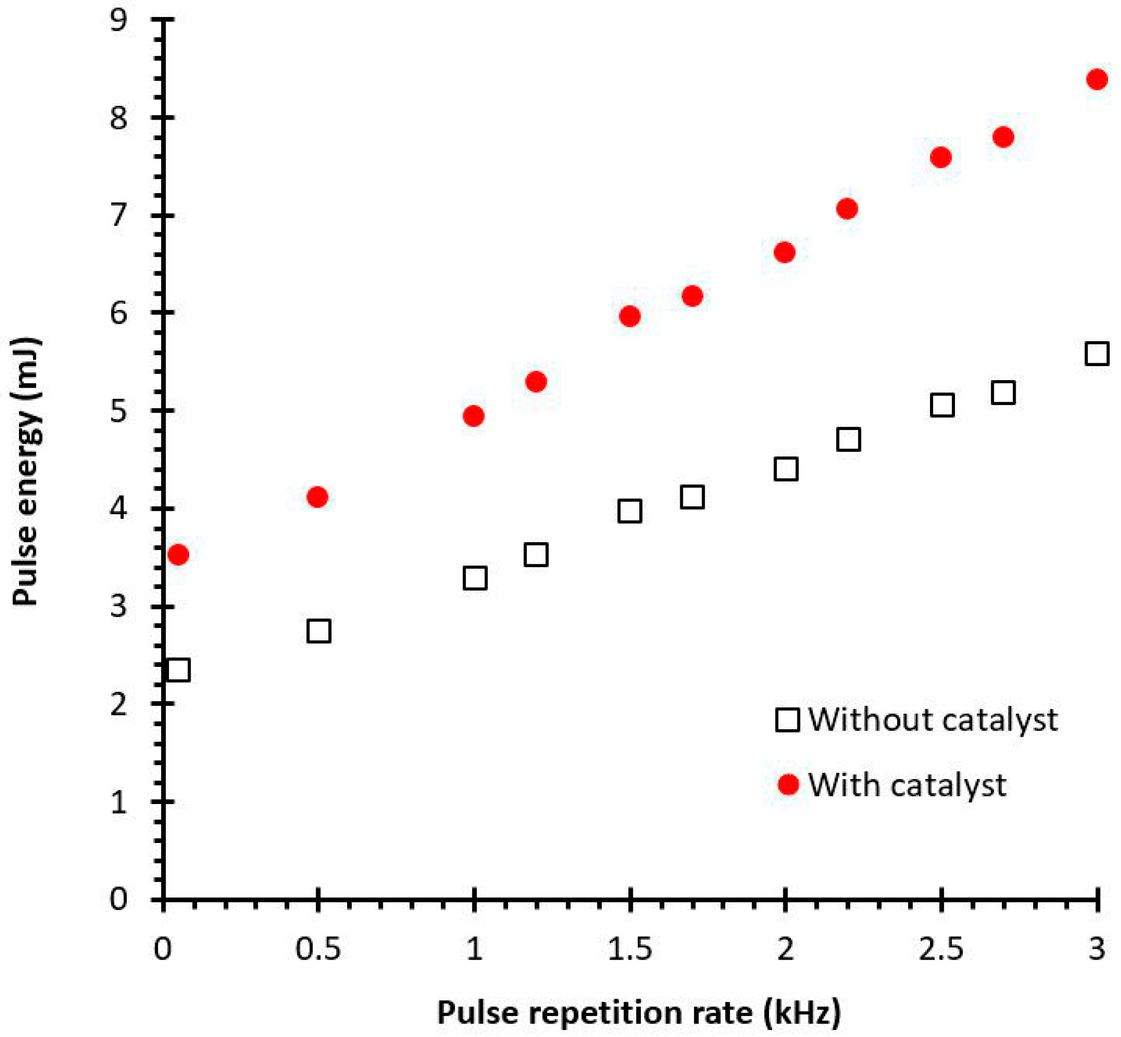 Applsci 10 00991 g004