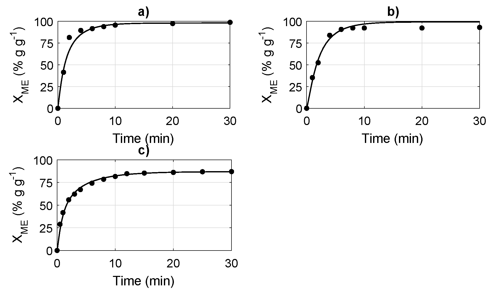 Applsci 10 00992 g003 Applsci 10 00992 g003