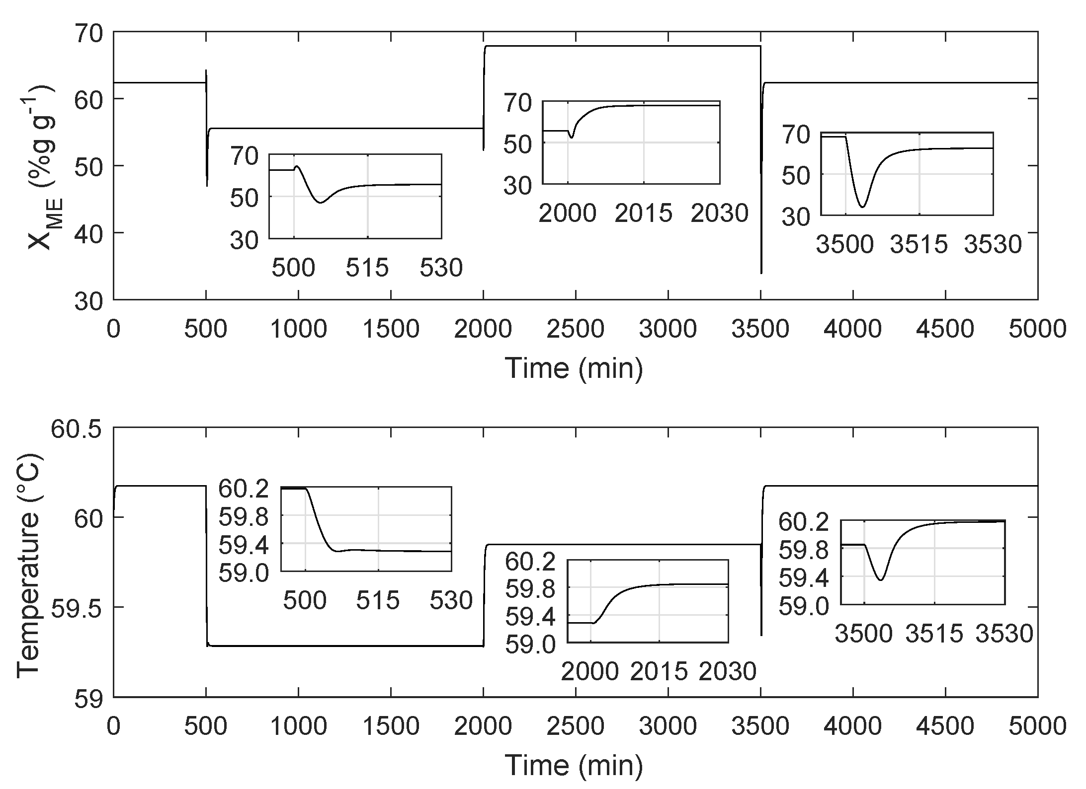 Applsci 10 00992 g005 Applsci 10 00992 g005