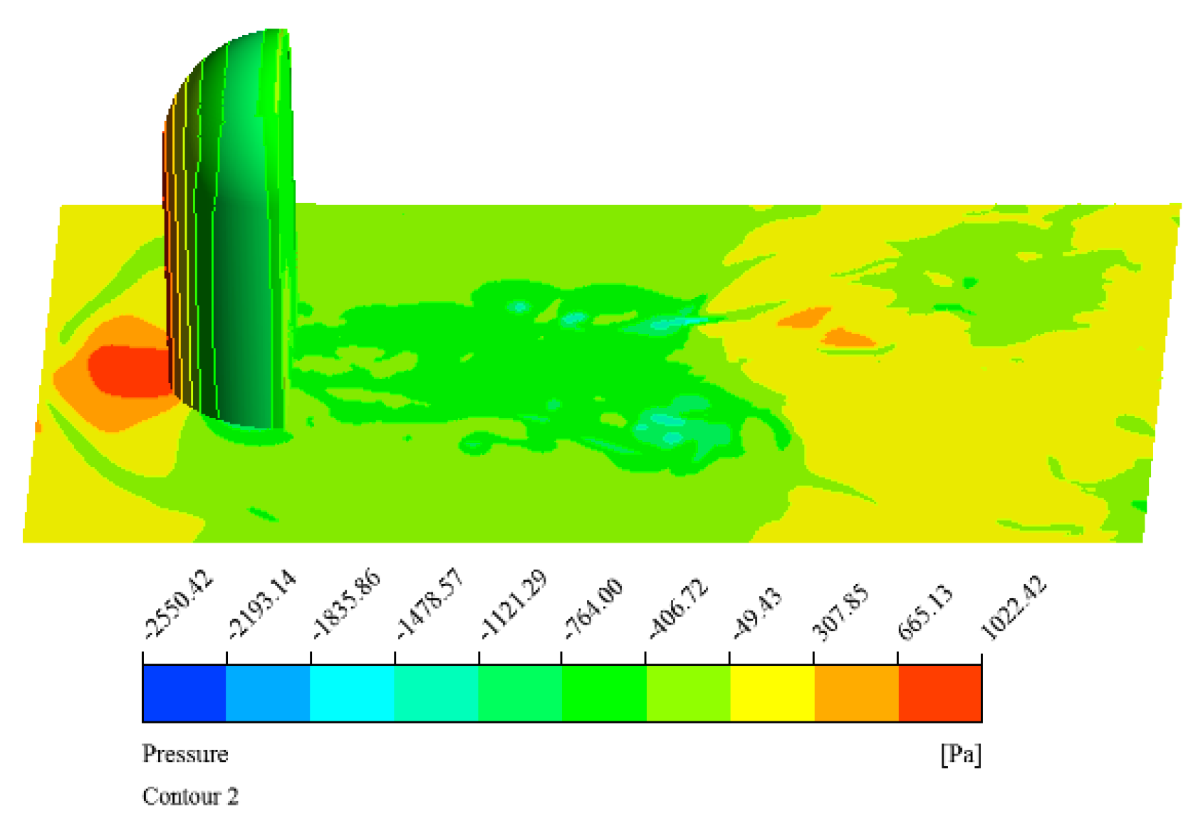 Applsci 10 00994 g007 Applsci 10 00994 g007
