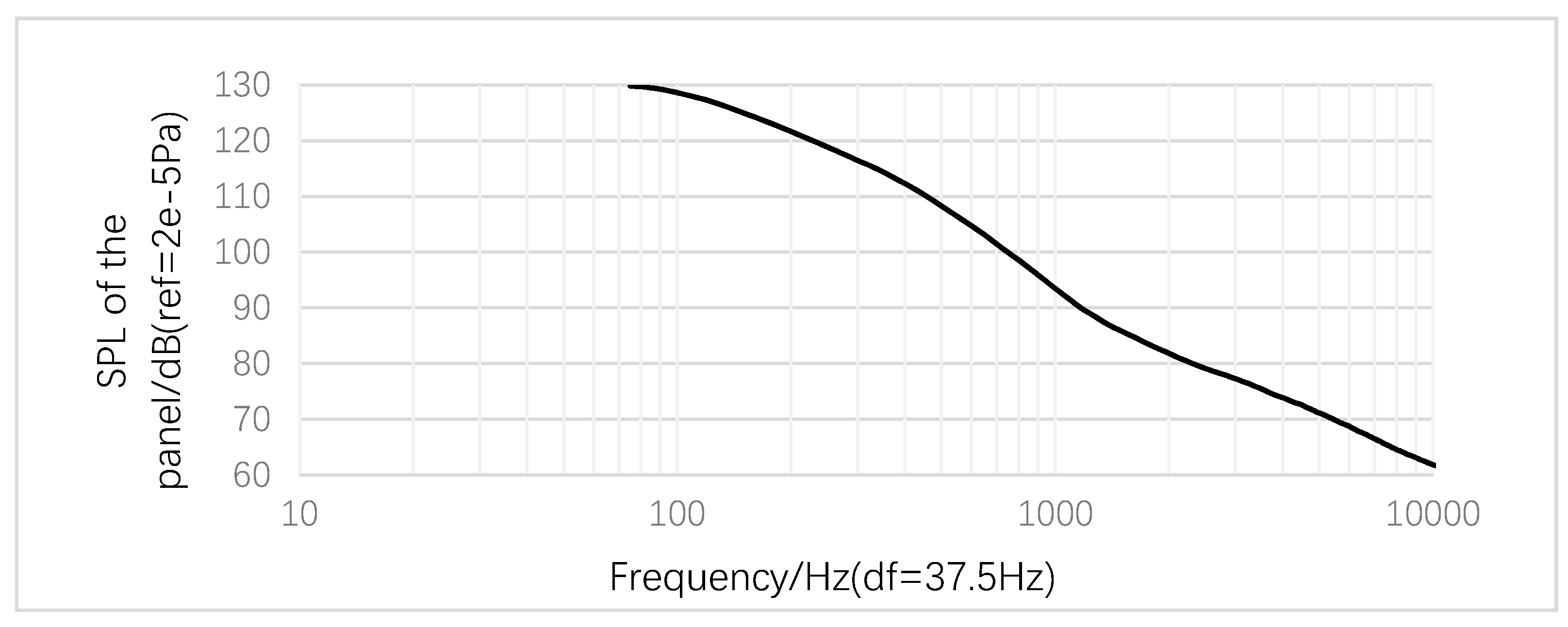 Applsci 10 00994 g010 Applsci 10 00994 g010