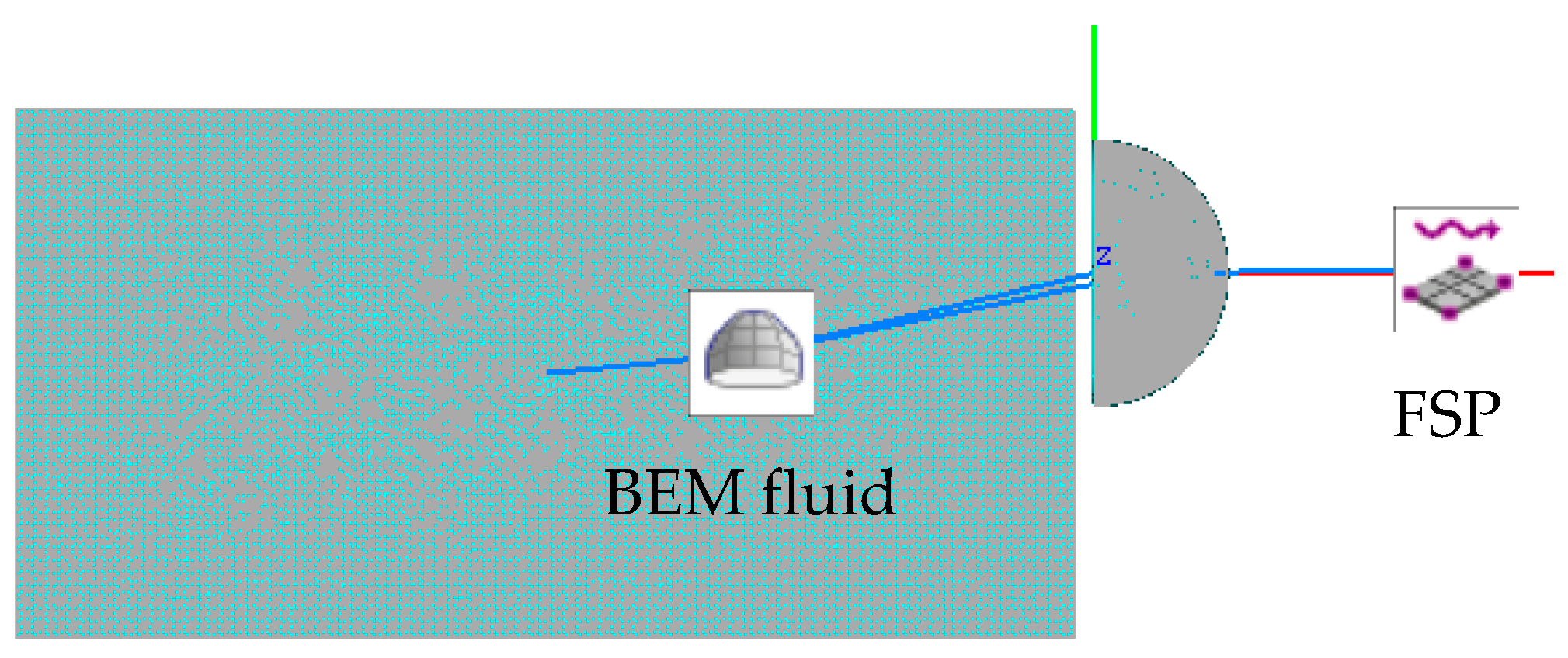 Applsci 10 00994 g011 Applsci 10 00994 g011