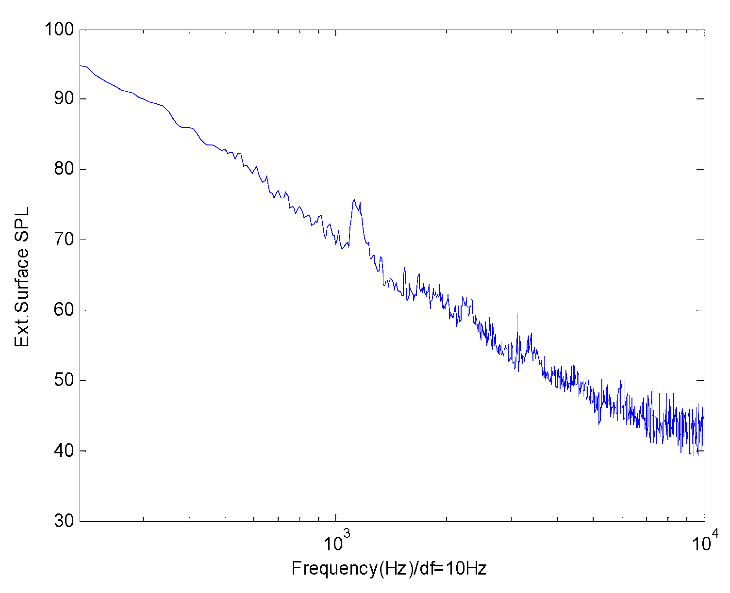Applsci 10 00994 g012 Applsci 10 00994 g012