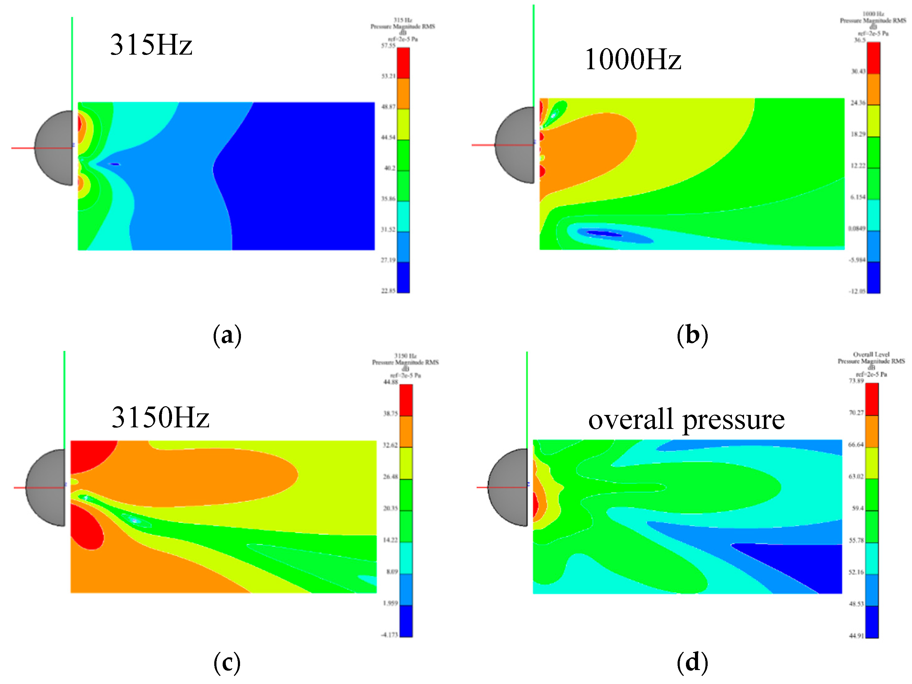 Applsci 10 00994 g013 Applsci 10 00994 g013