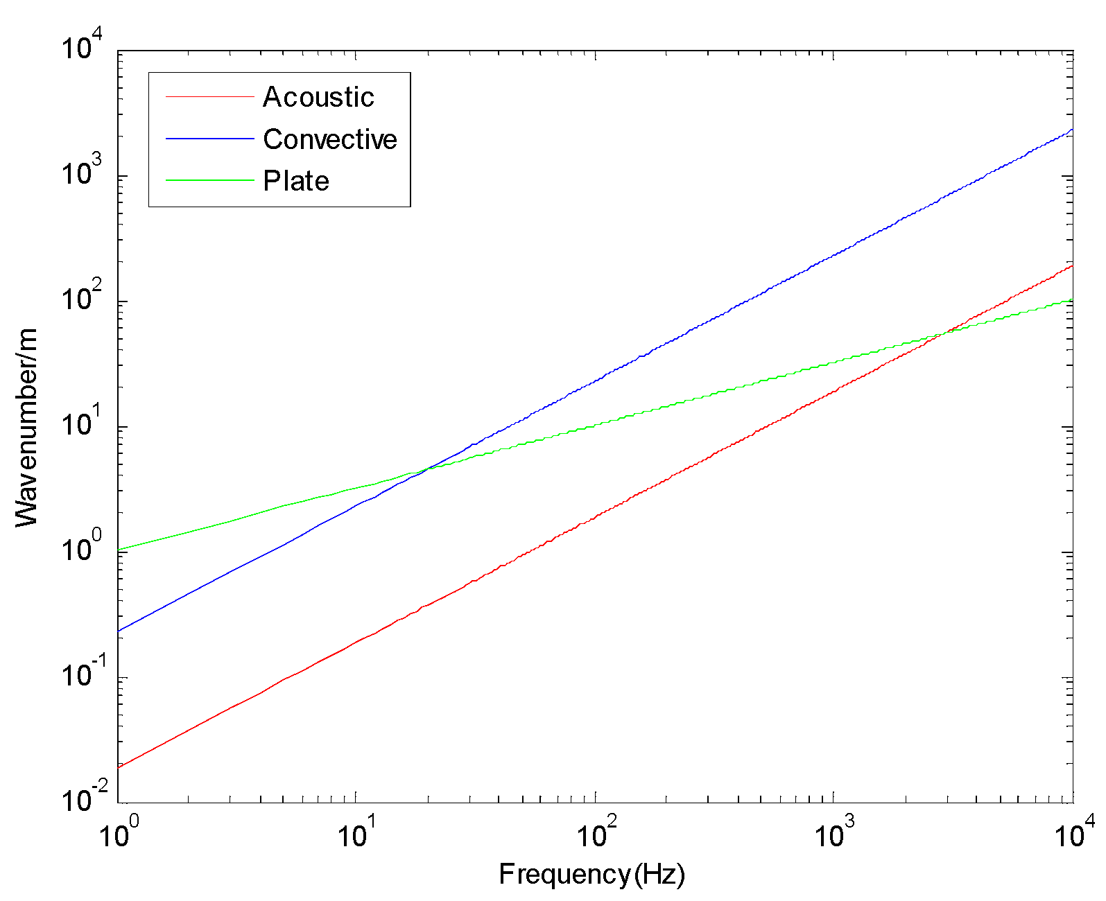 Applsci 10 00994 g015 Applsci 10 00994 g015