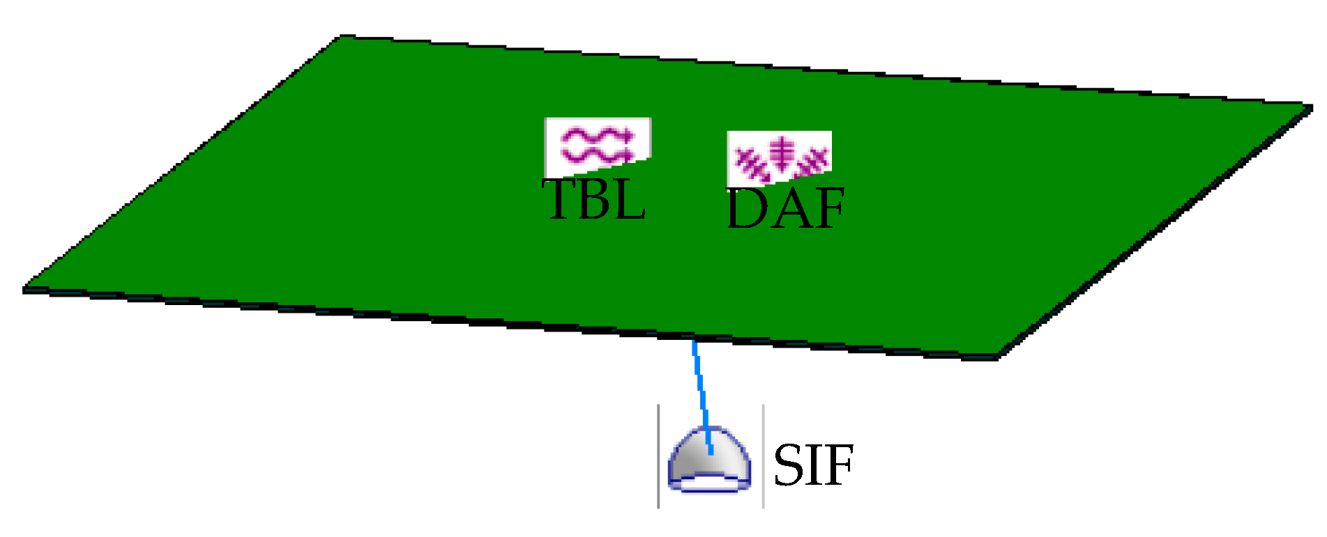 Applsci 10 00994 g016 Applsci 10 00994 g016