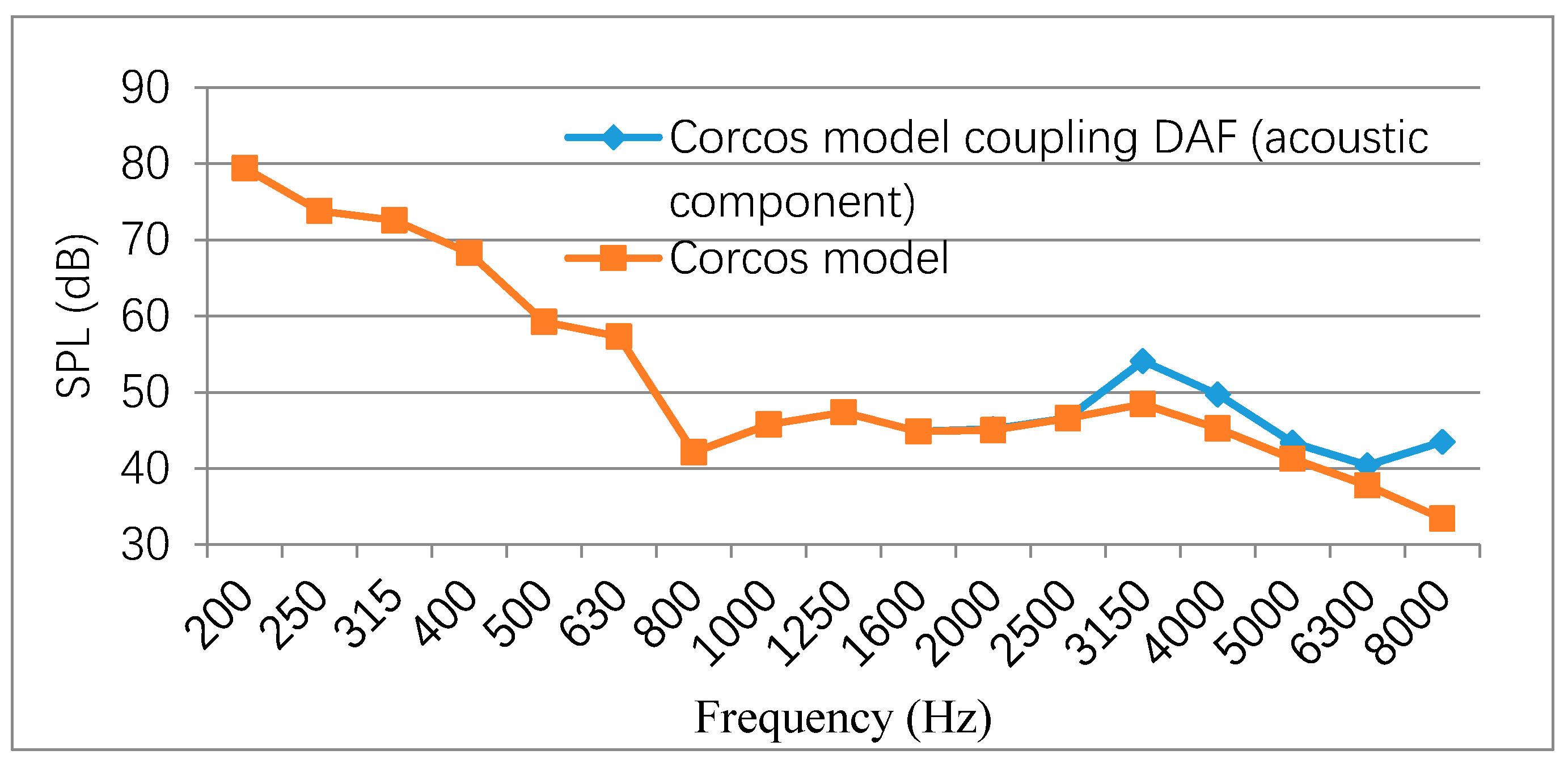 Applsci 10 00994 g019 Applsci 10 00994 g019