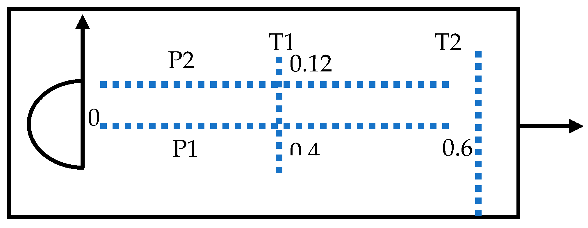 Applsci 10 00994 g022 Applsci 10 00994 g022