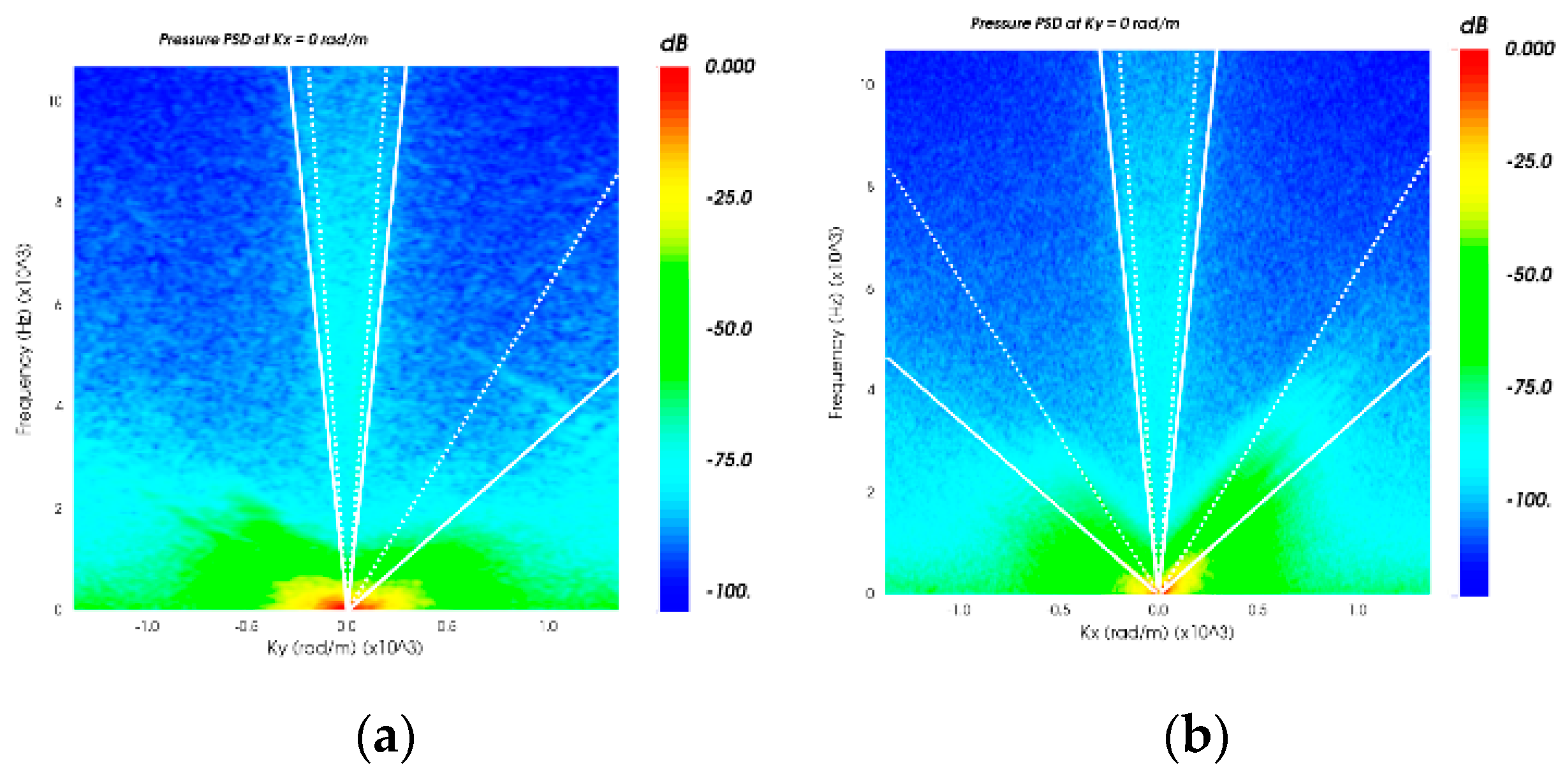 Applsci 10 00994 g023 Applsci 10 00994 g023