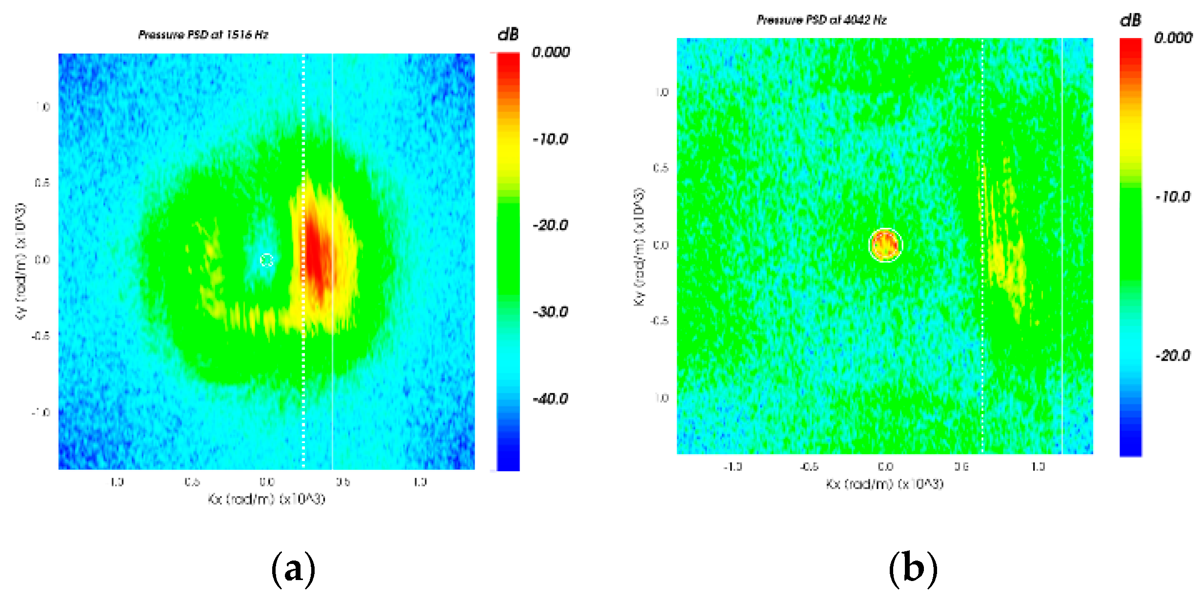 Applsci 10 00994 g024 Applsci 10 00994 g024