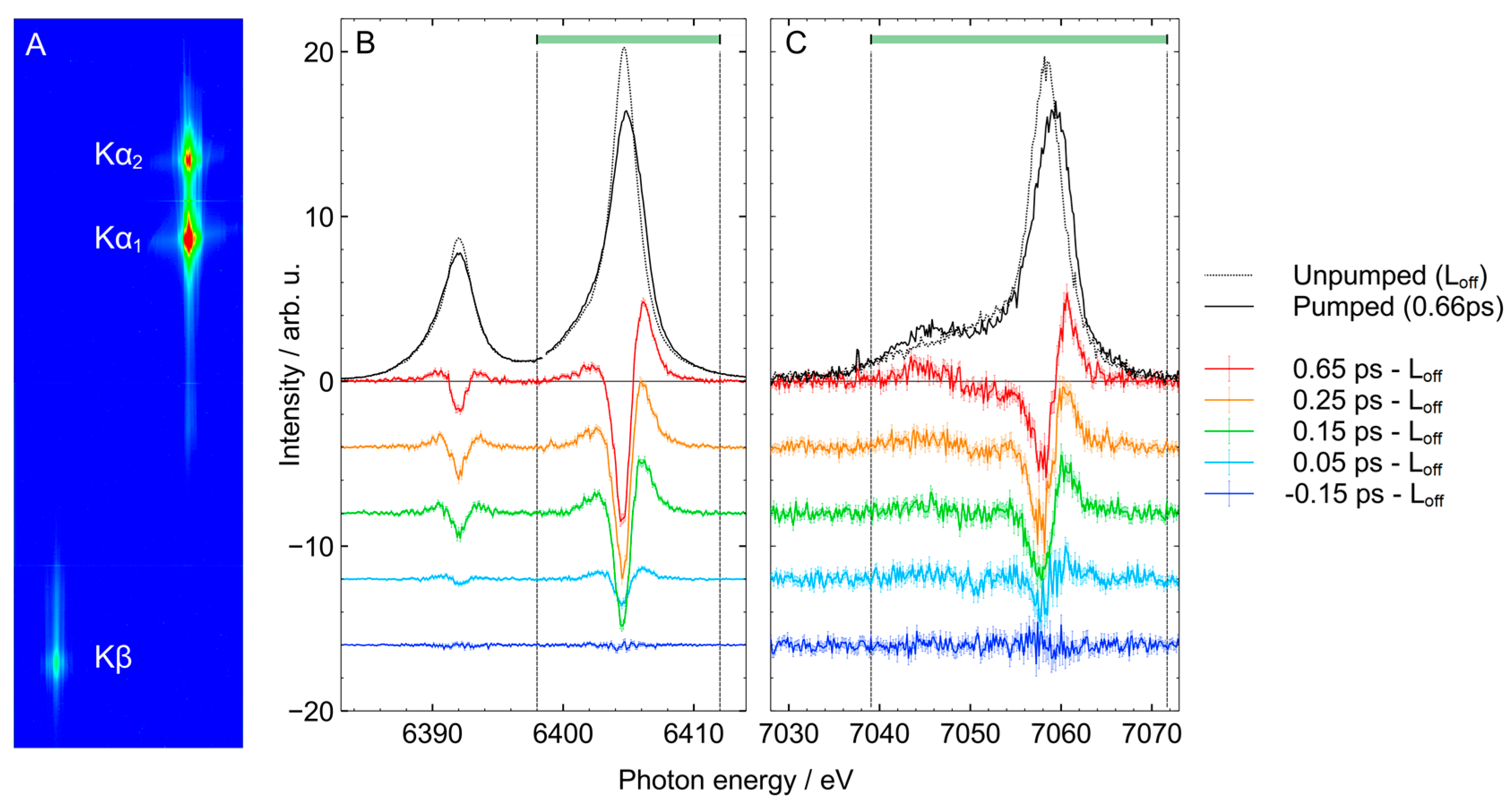 Applsci 10 00995 g003