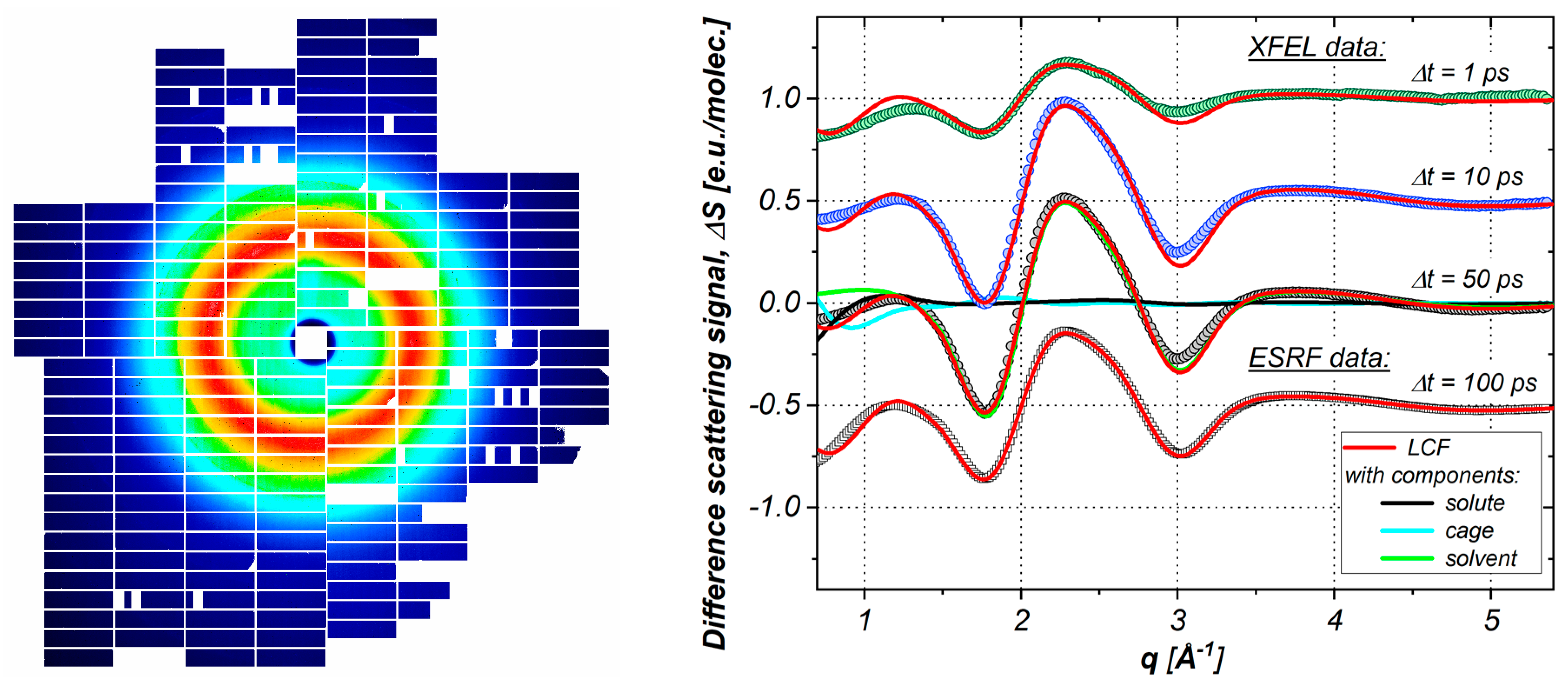 Applsci 10 00995 g005