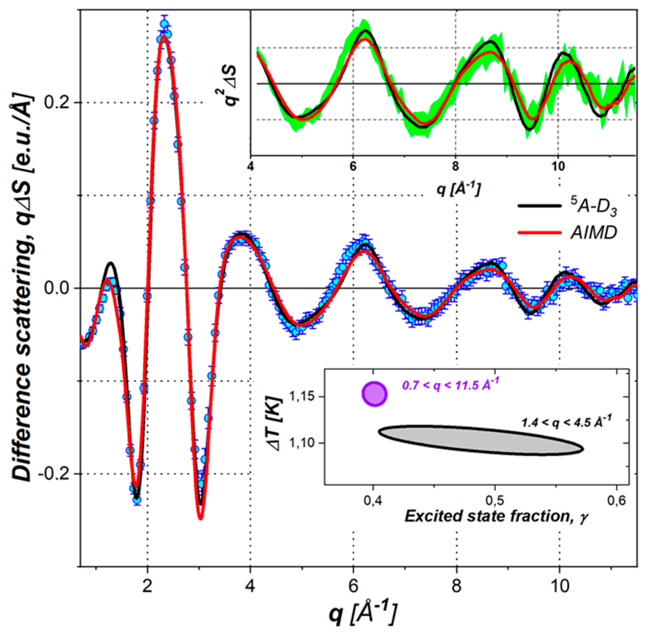 Applsci 10 00995 g006