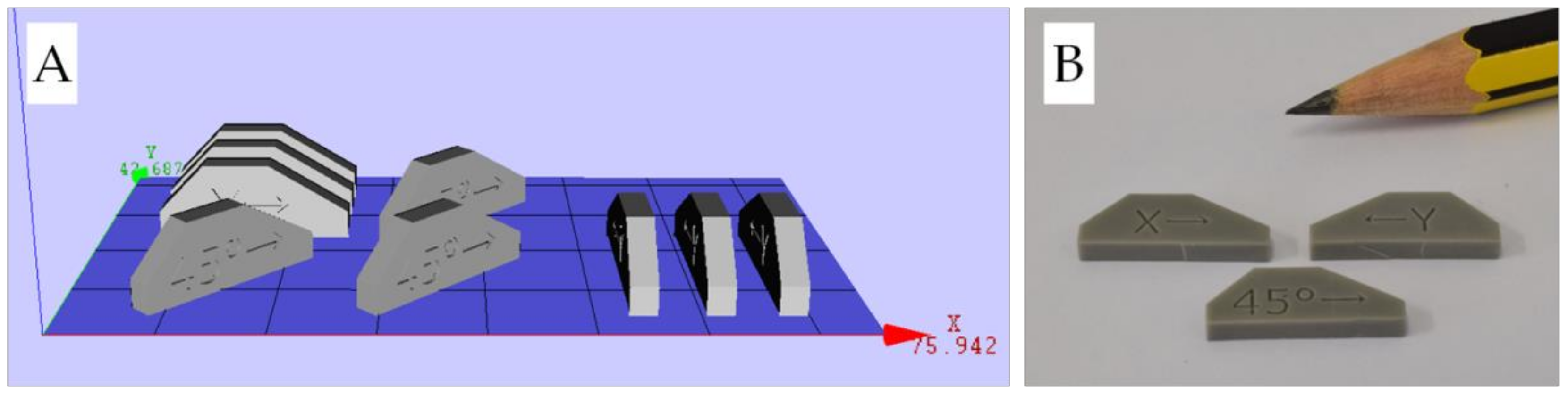 Applsci 10 00996 g004