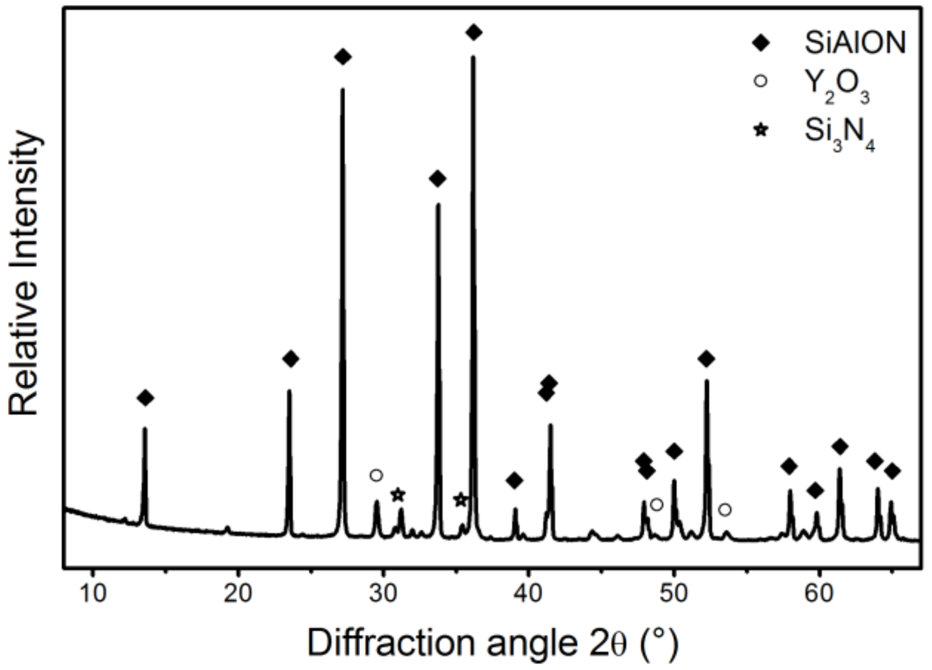 Applsci 10 00996 g014