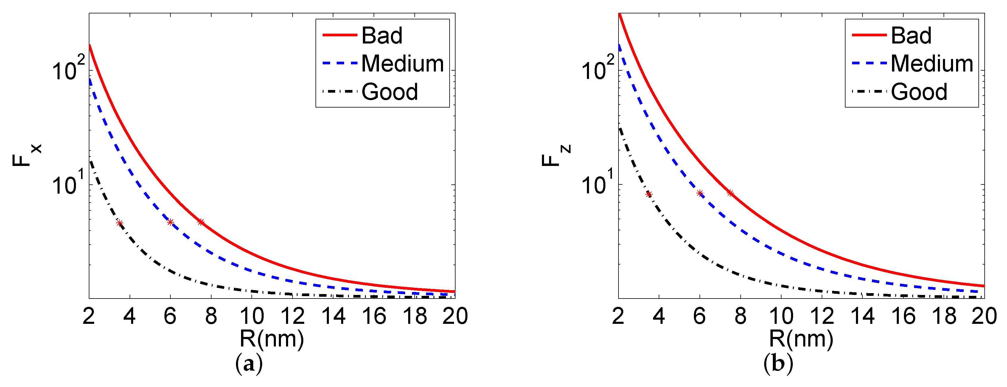 Applsci 10 01001 g002 Applsci 10 01001 g002