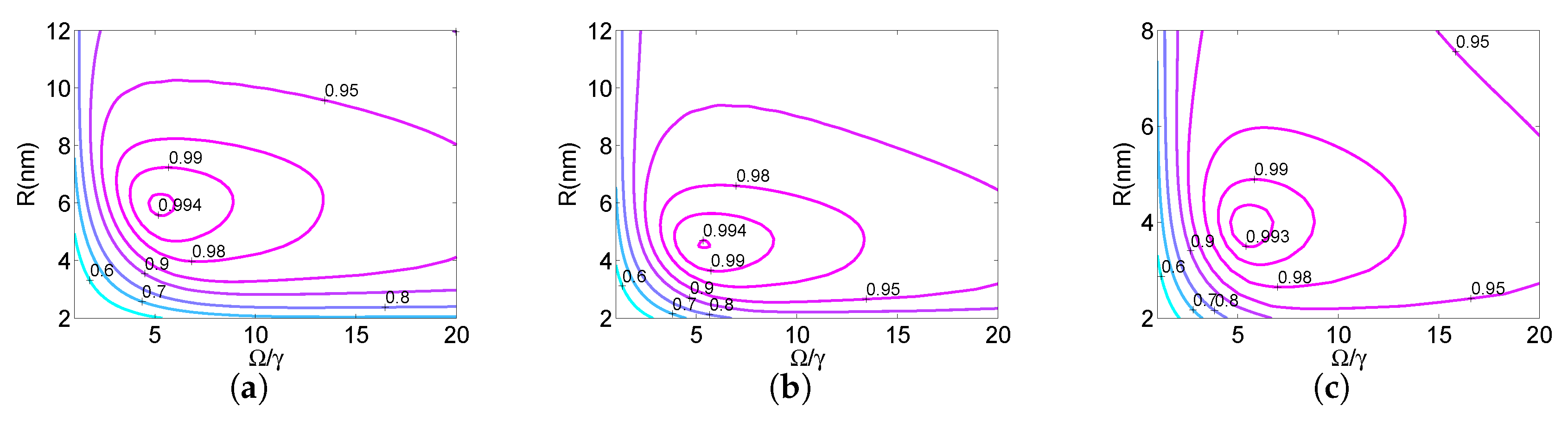 Applsci 10 01001 g005 Applsci 10 01001 g005