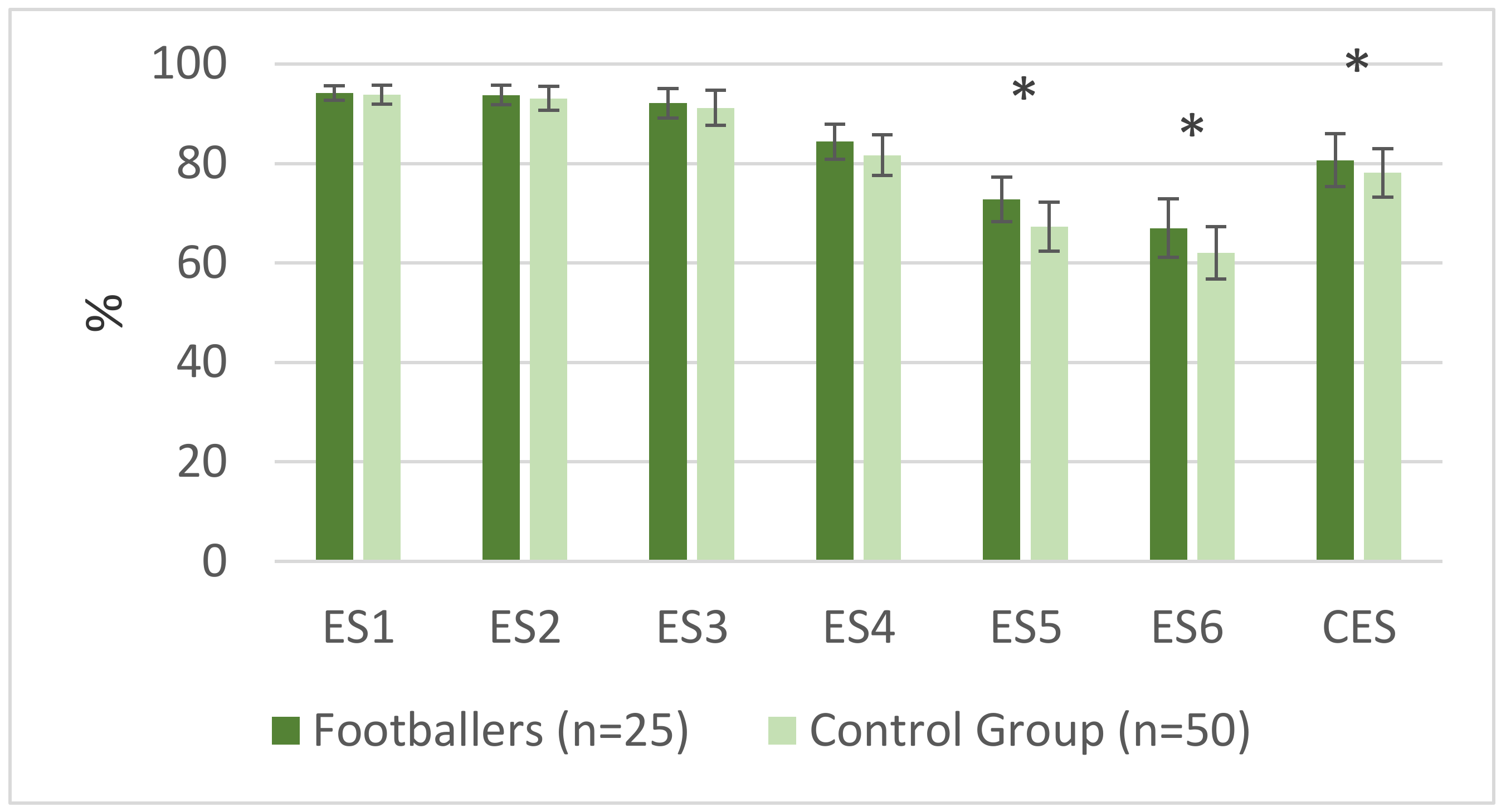 Applsci 10 01003 g001 Applsci 10 01003 g001