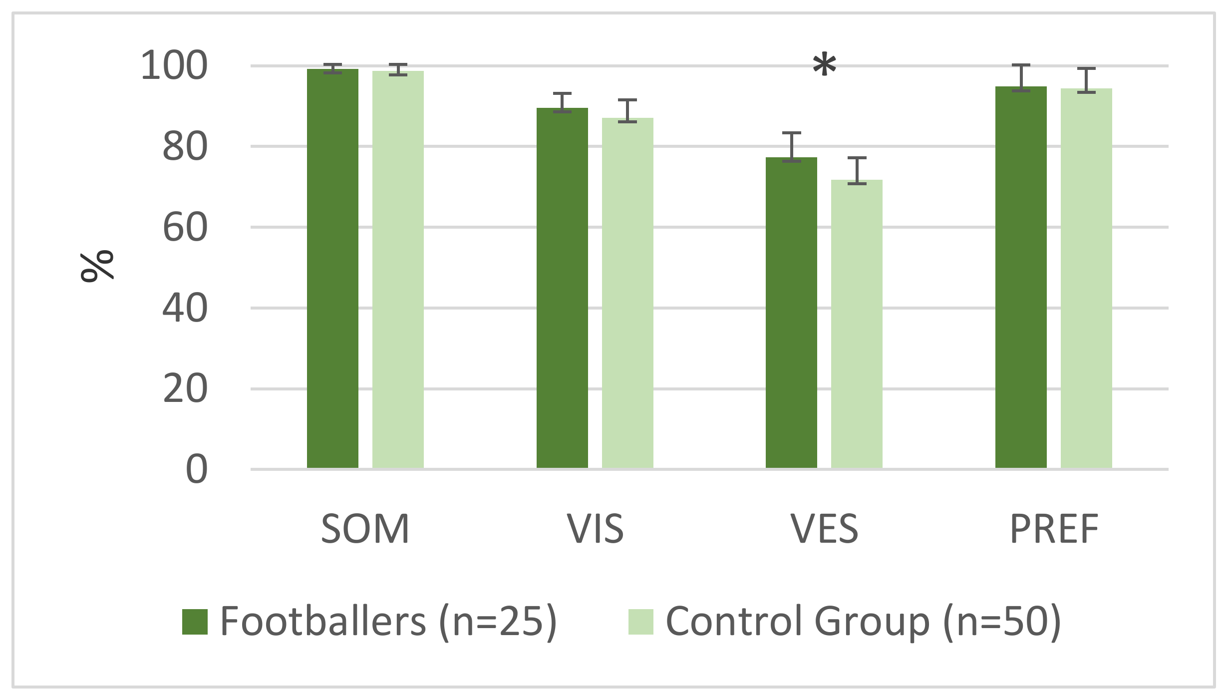 Applsci 10 01003 g002 Applsci 10 01003 g002