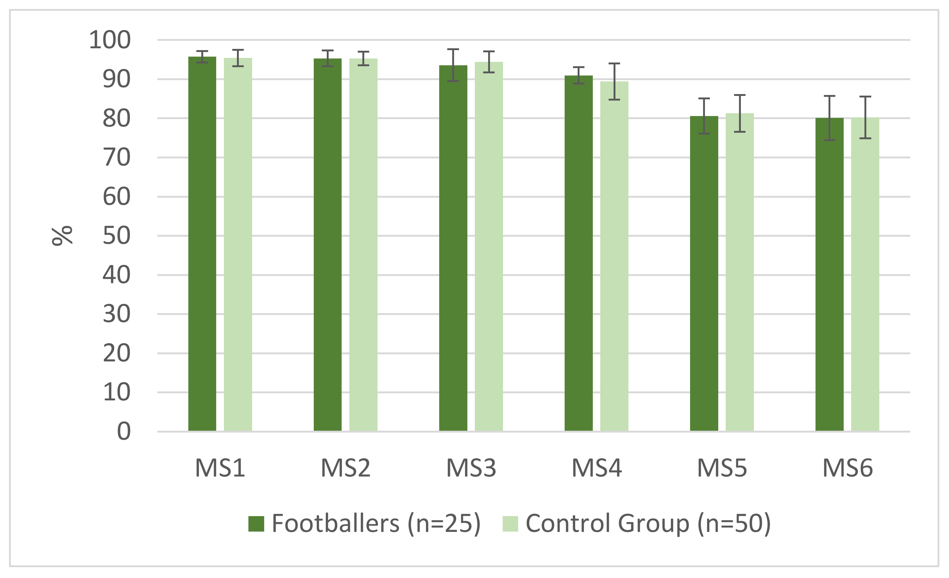 Applsci 10 01003 g003 Applsci 10 01003 g003