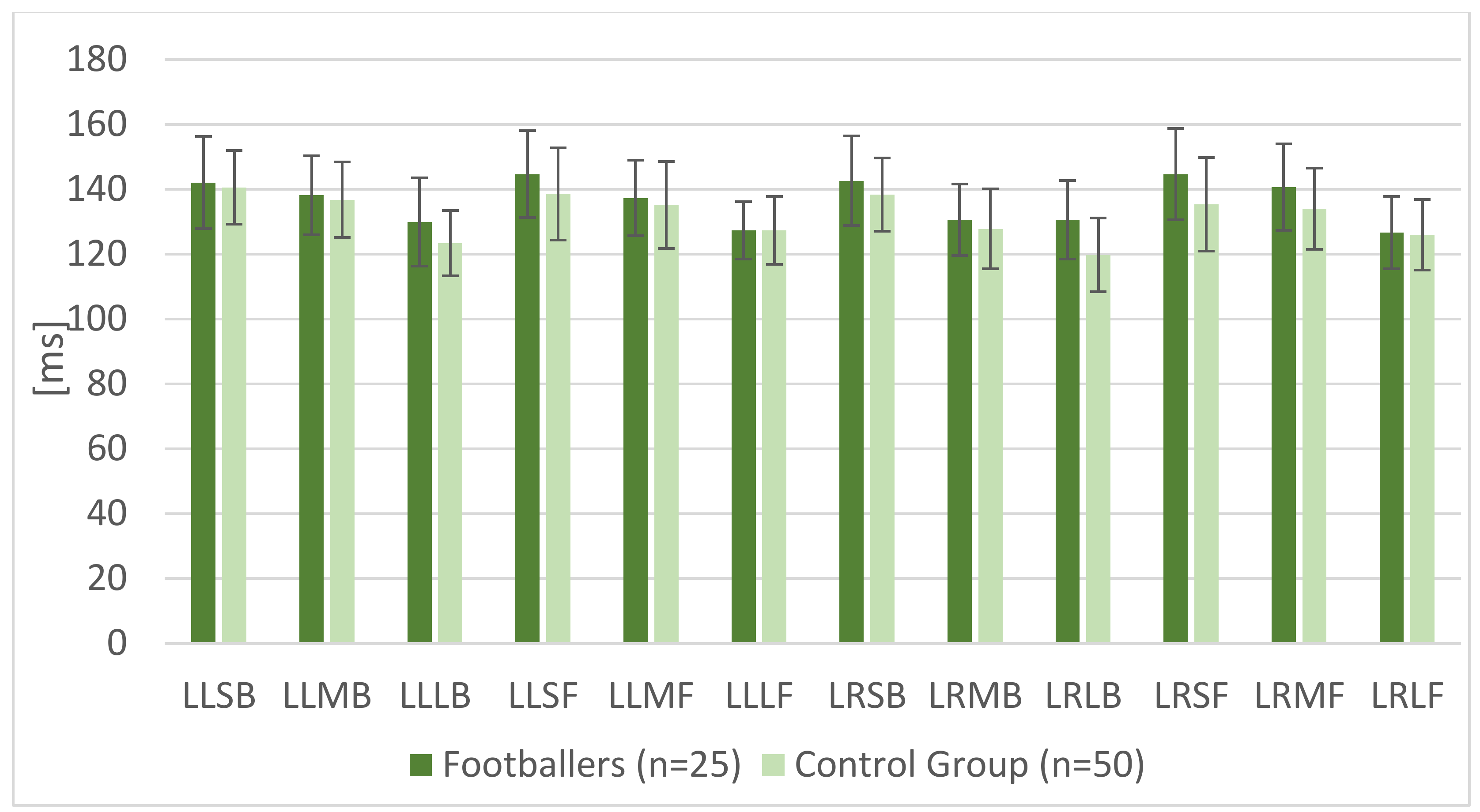 Applsci 10 01003 g005 Applsci 10 01003 g005