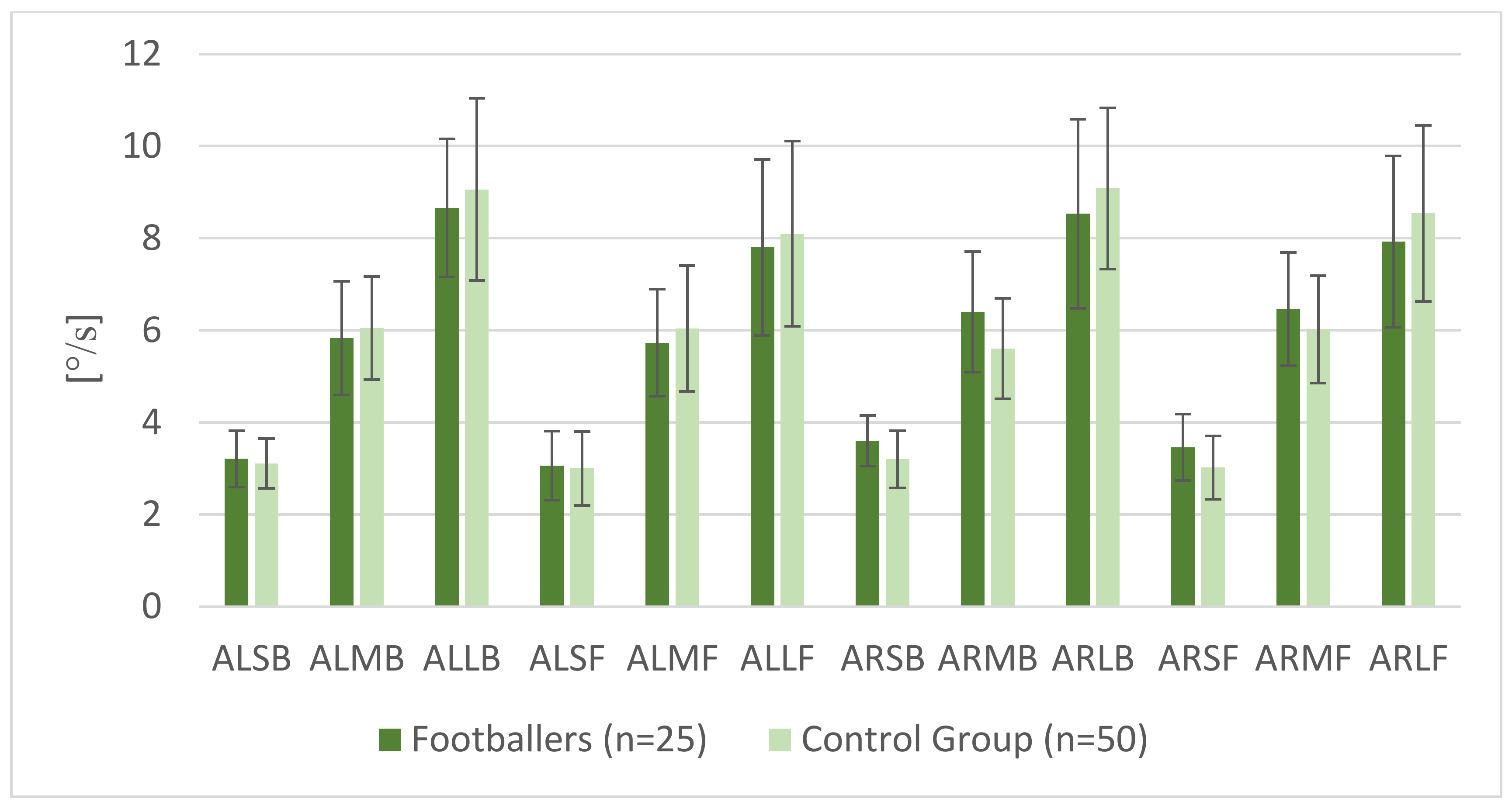 Applsci 10 01003 g006 Applsci 10 01003 g006