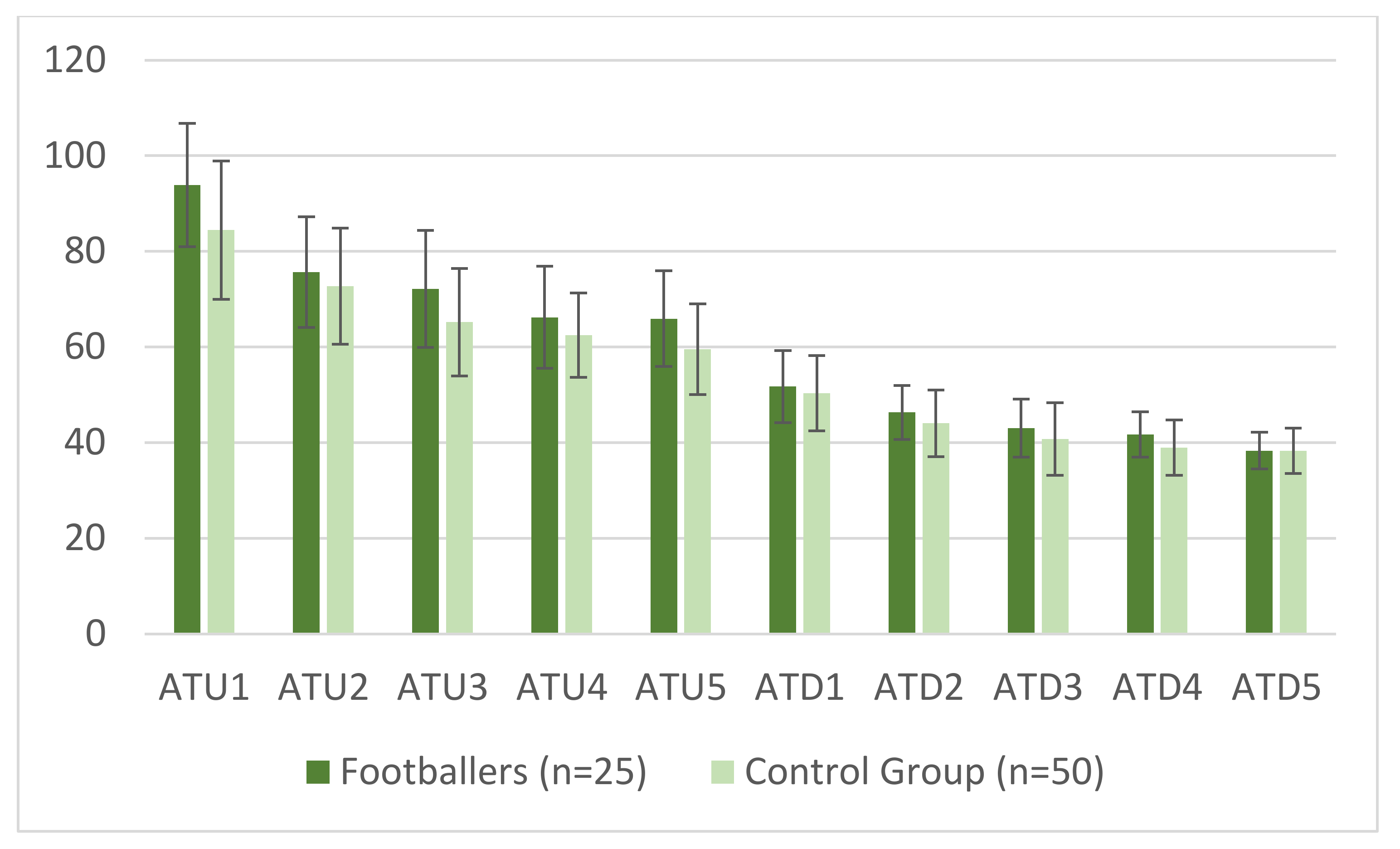 Applsci 10 01003 g007 Applsci 10 01003 g007