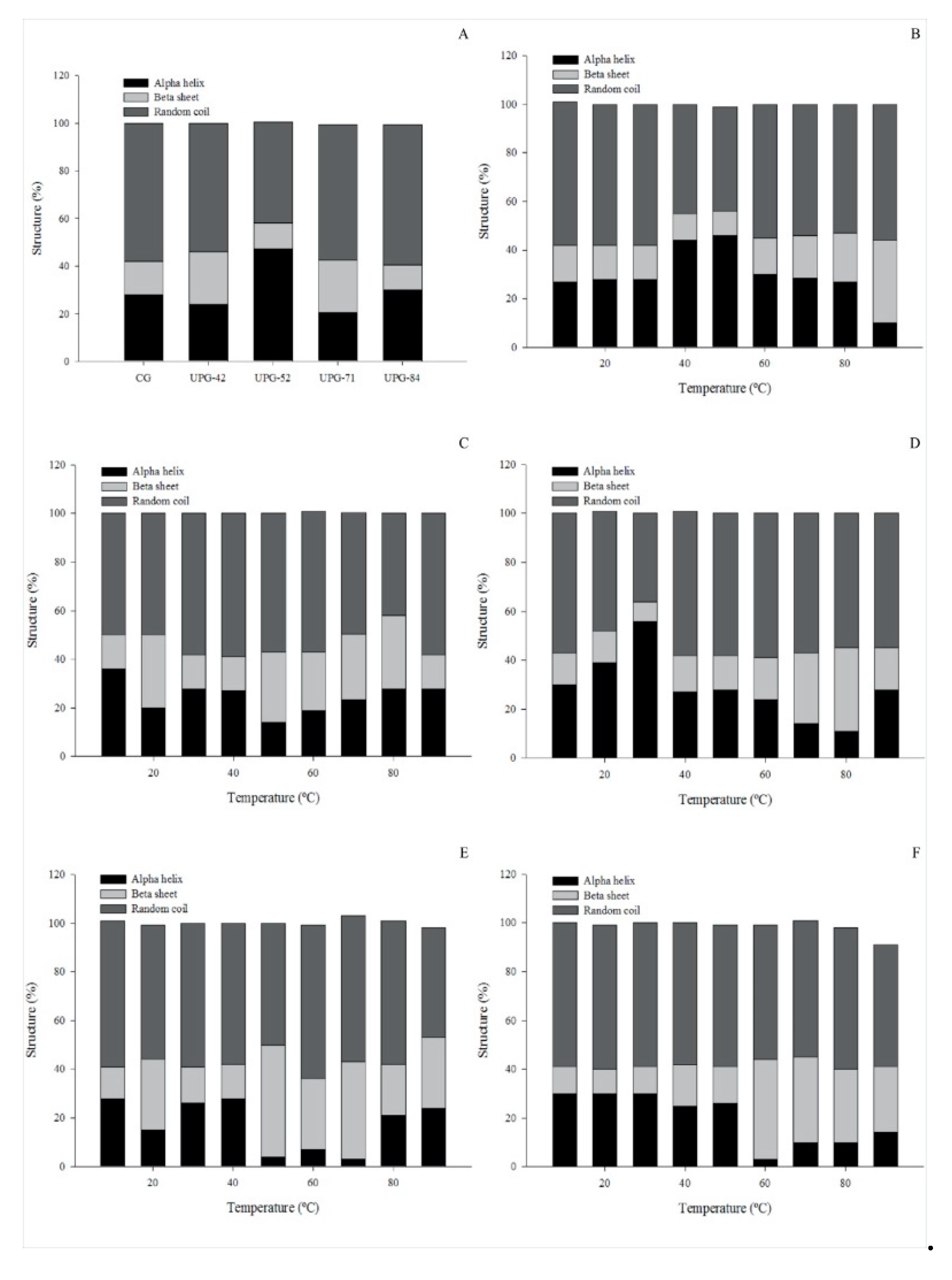 Applsci 10 01004 g002 Applsci 10 01004 g002