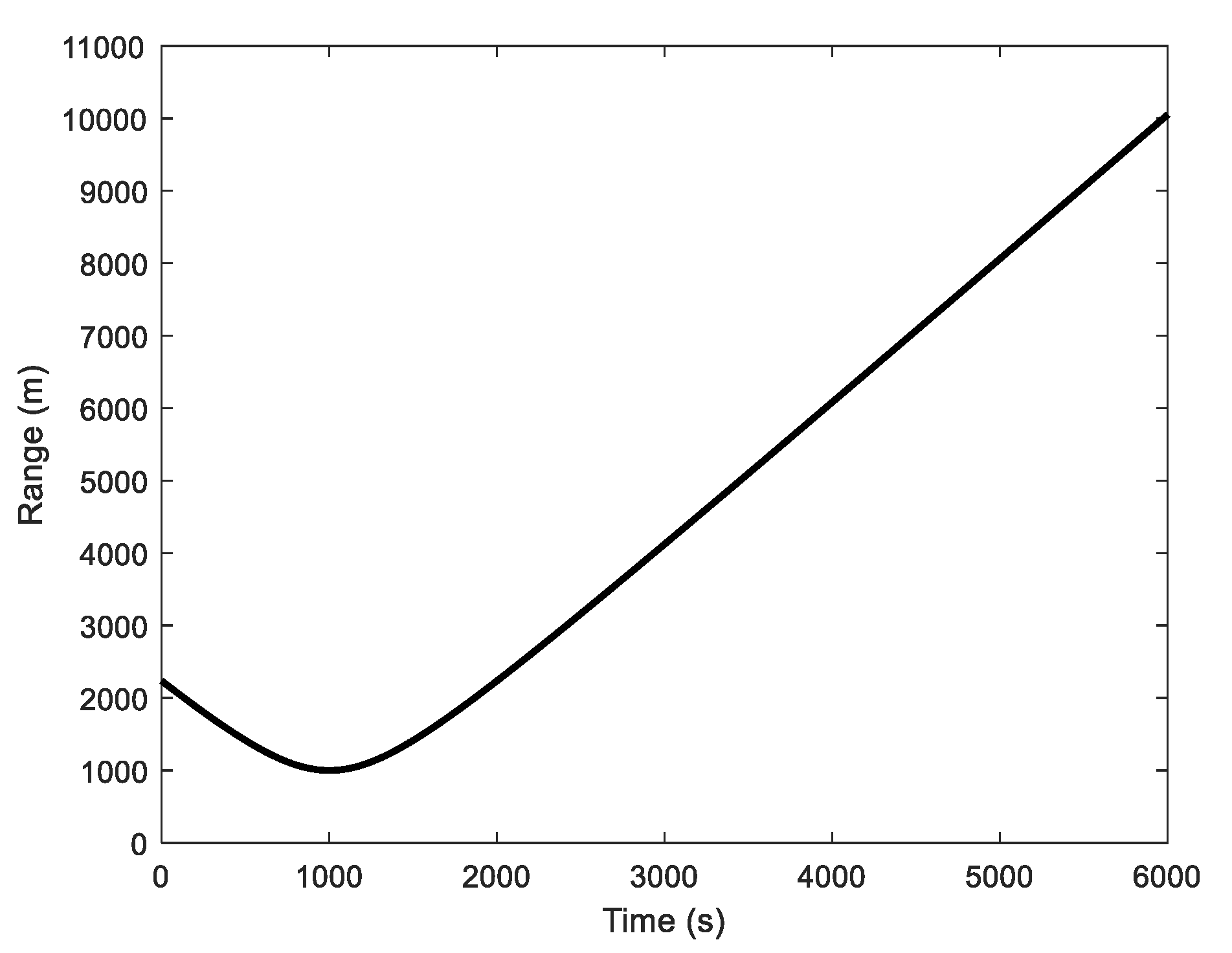 Applsci 10 01005 g005 Applsci 10 01005 g005