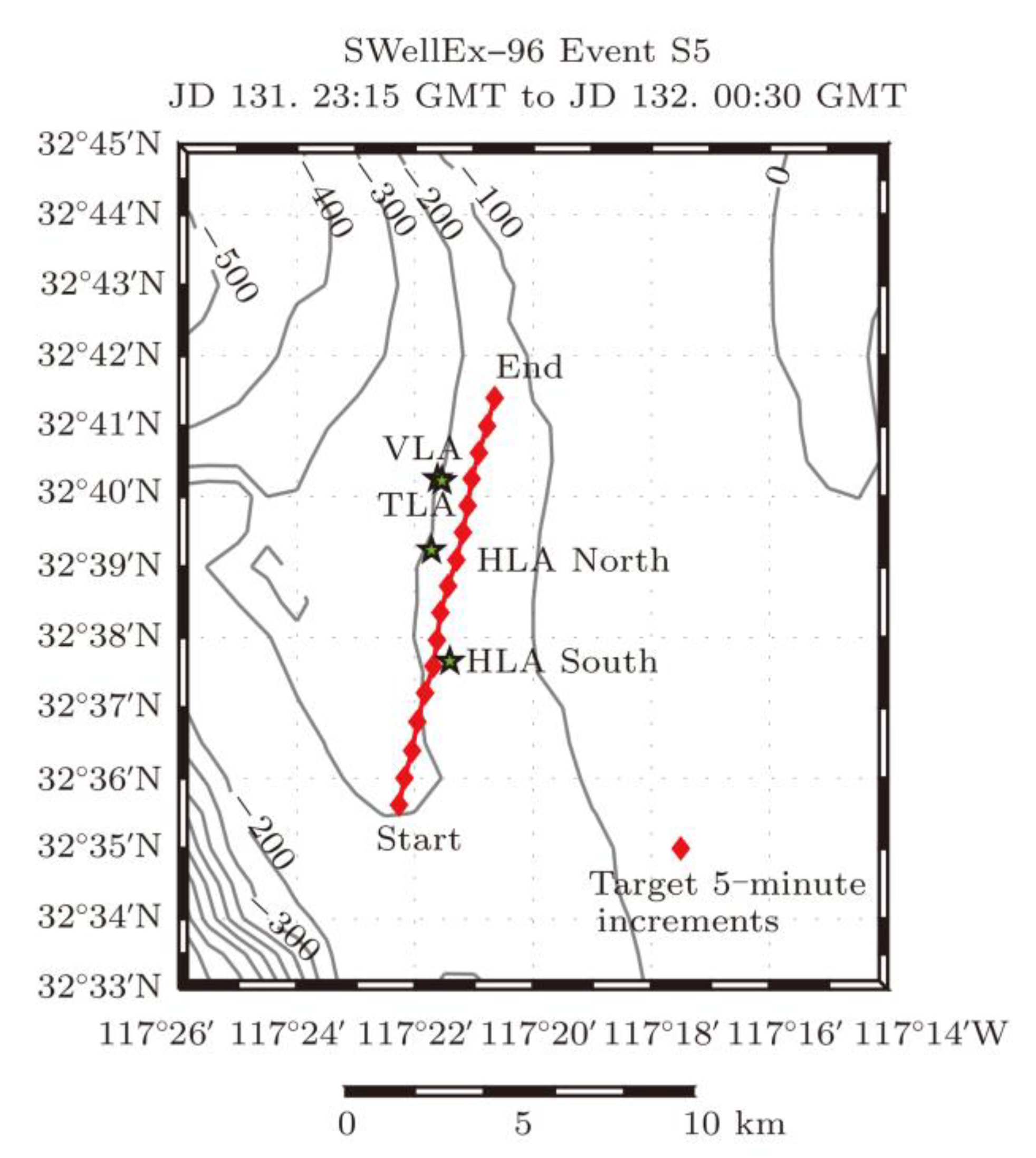 Applsci 10 01005 g006 Applsci 10 01005 g006