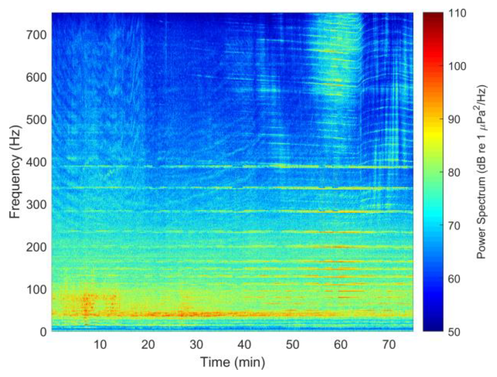 Applsci 10 01005 g008 Applsci 10 01005 g008