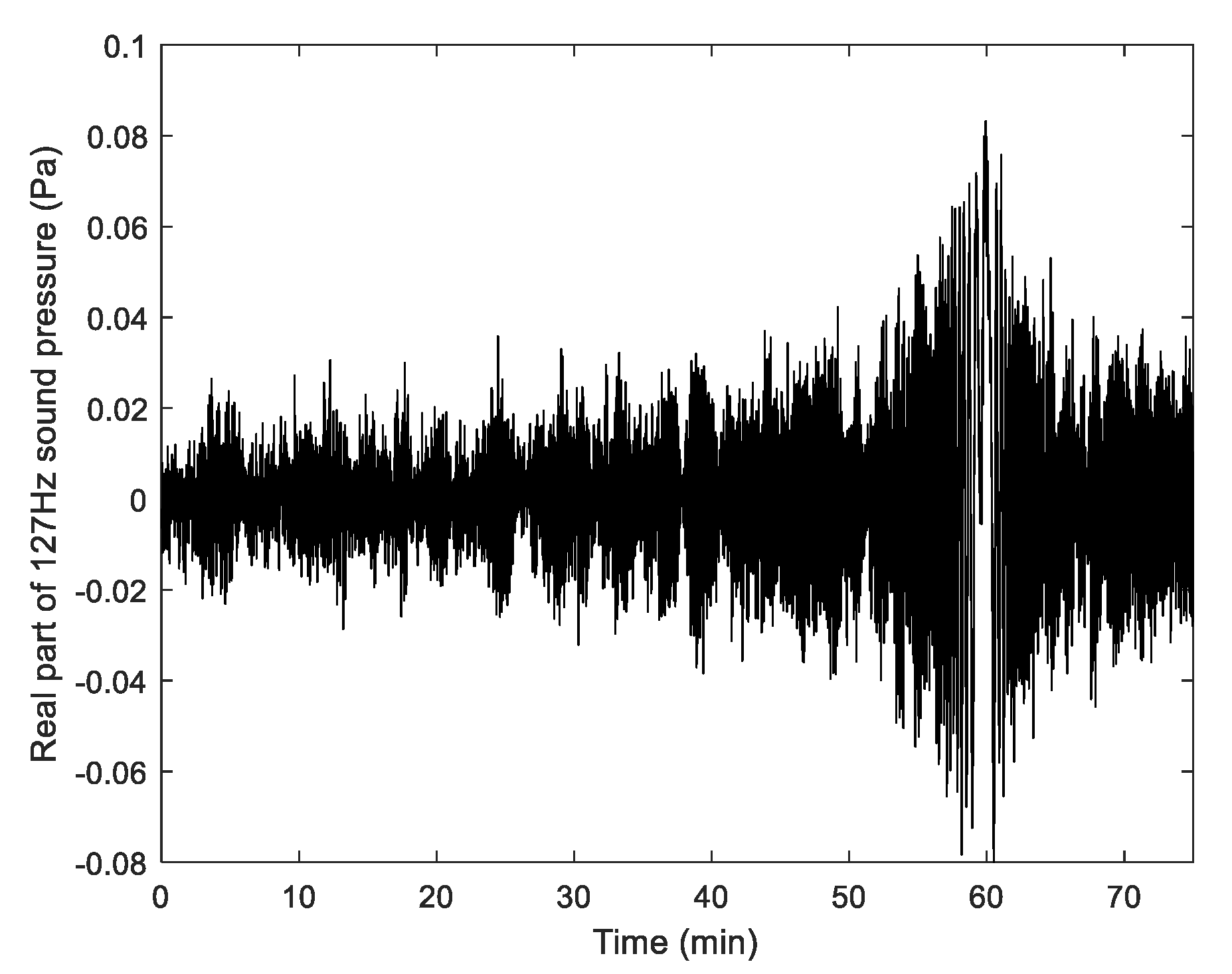 Applsci 10 01005 g009 Applsci 10 01005 g009
