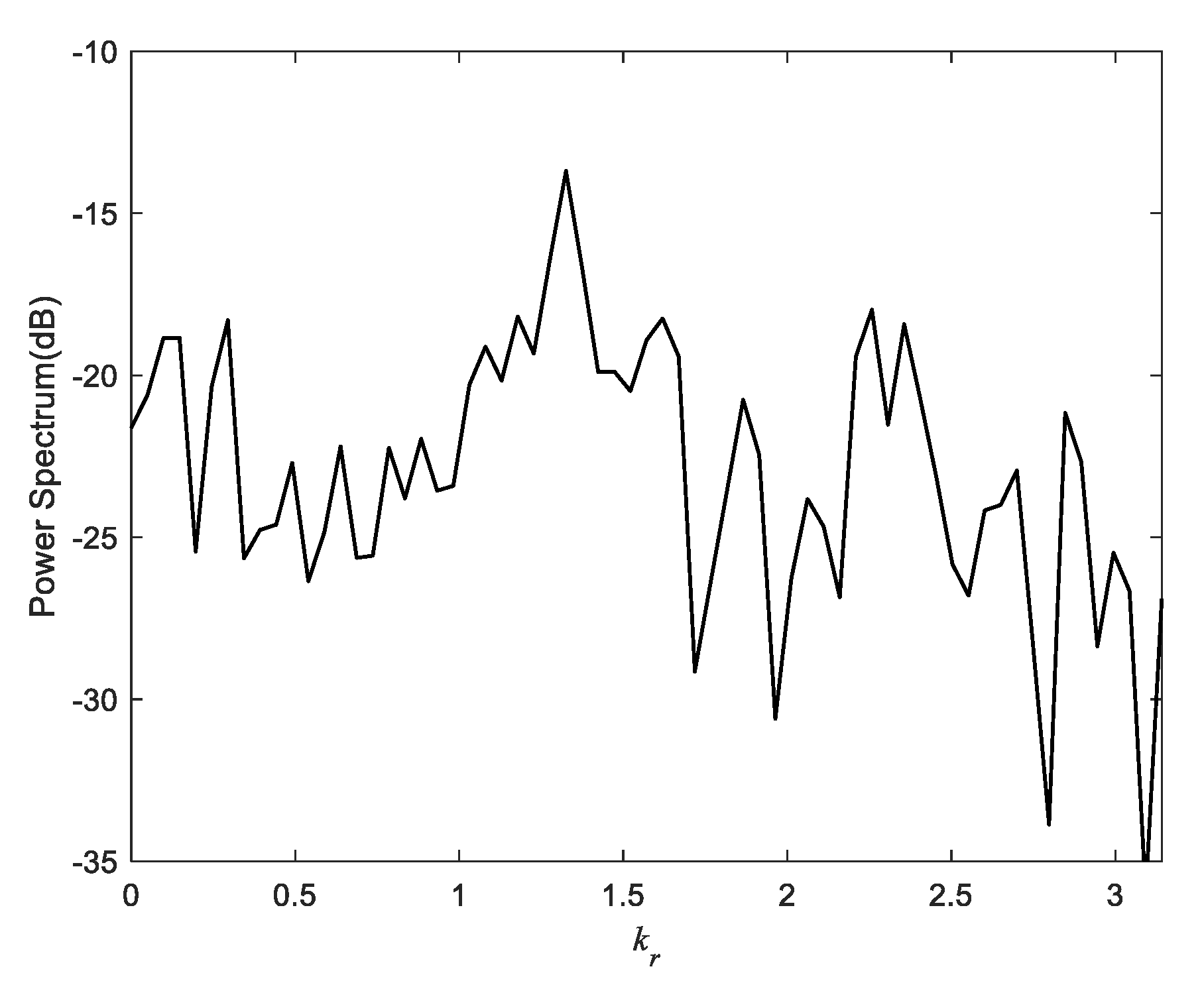 Applsci 10 01005 g010 Applsci 10 01005 g010