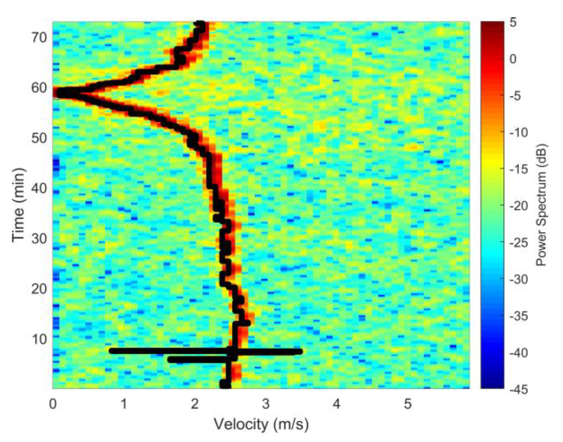 Applsci 10 01005 g011 Applsci 10 01005 g011
