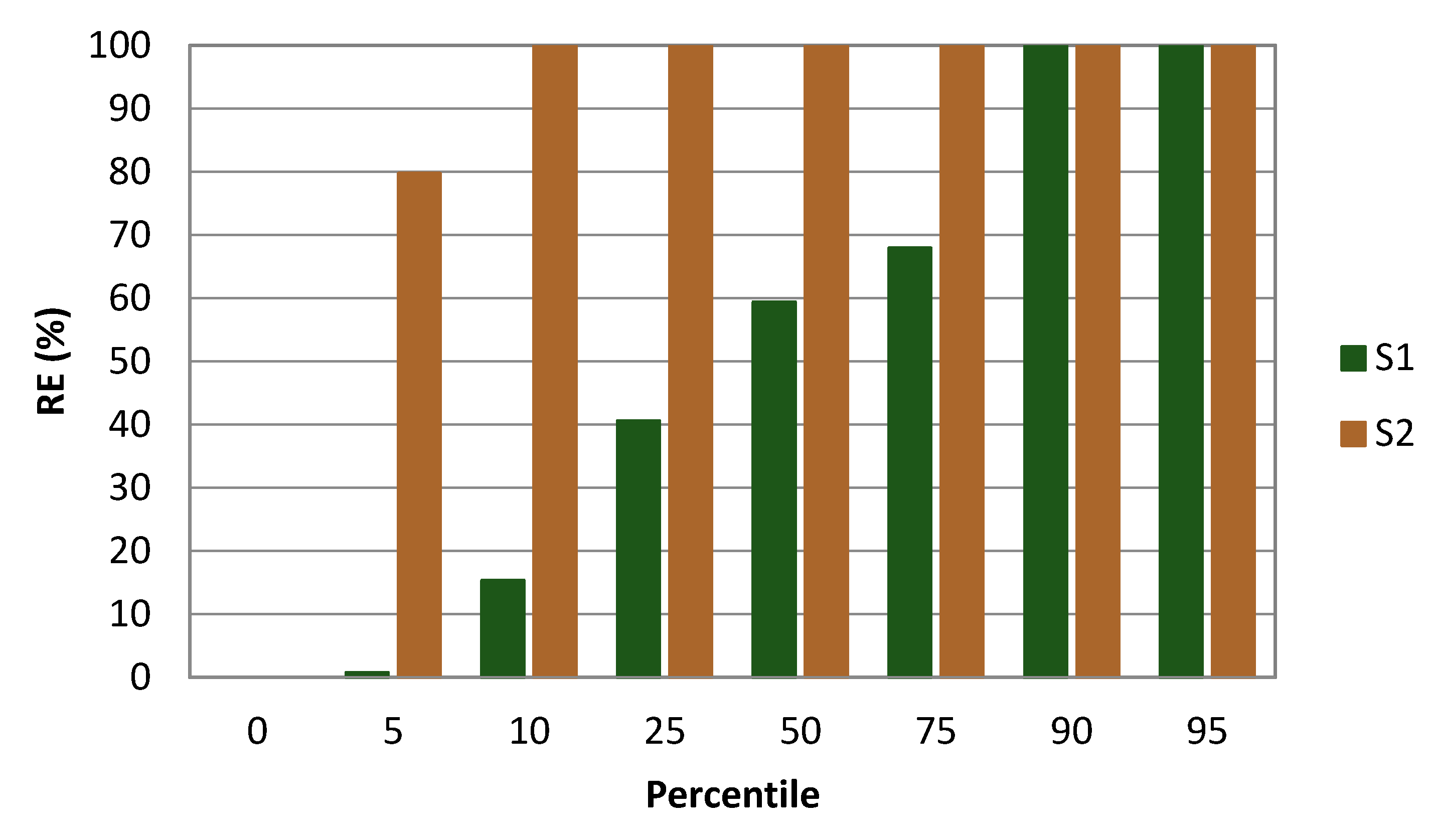 Applsci 10 01006 g004 Applsci 10 01006 g004