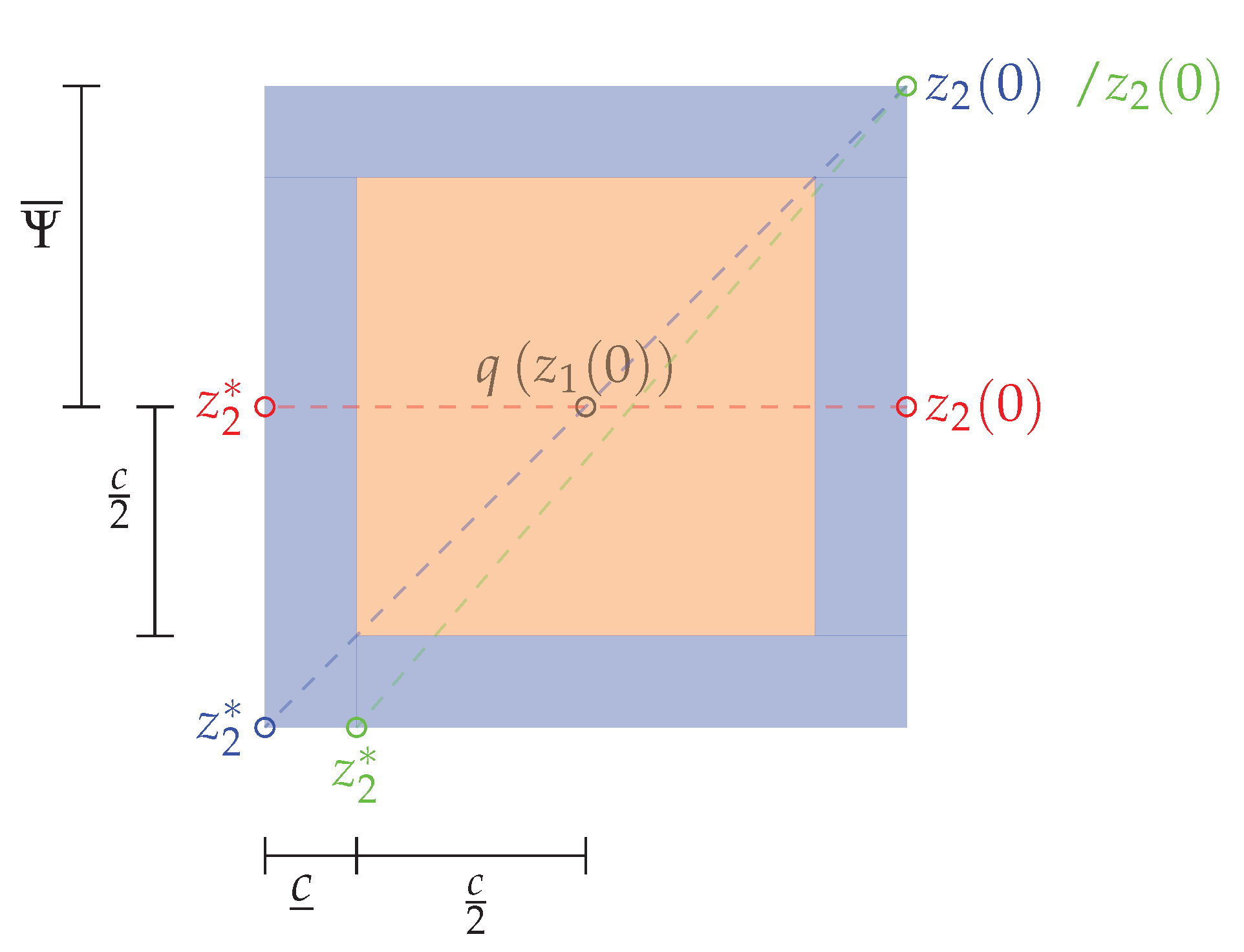 Applsci 10 01007 g003
