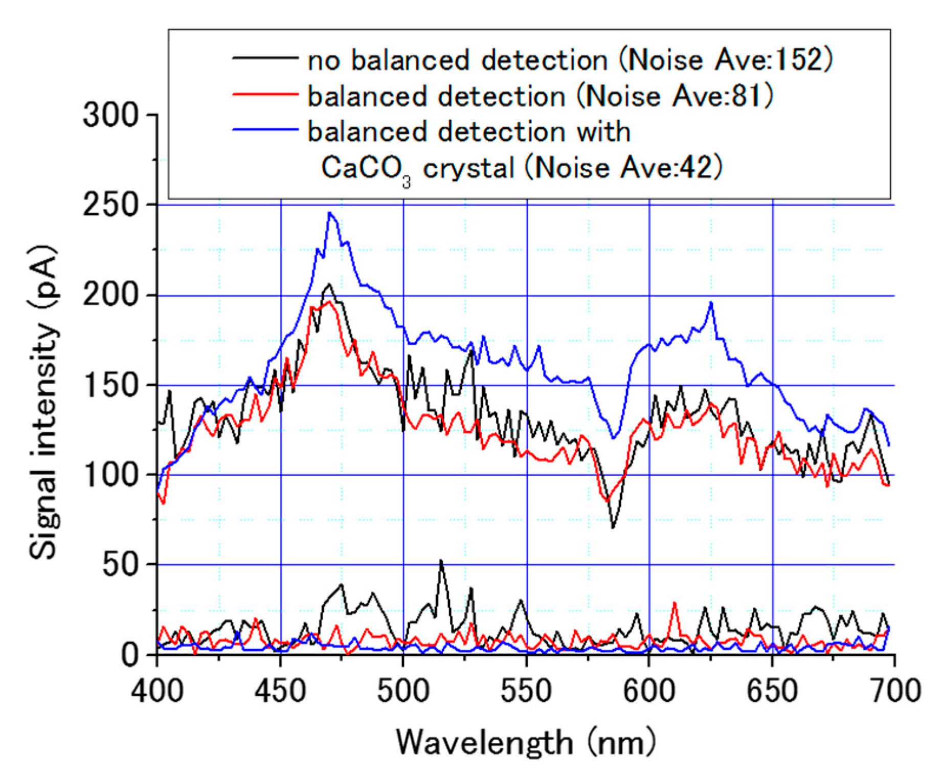 Applsci 10 01008 g004