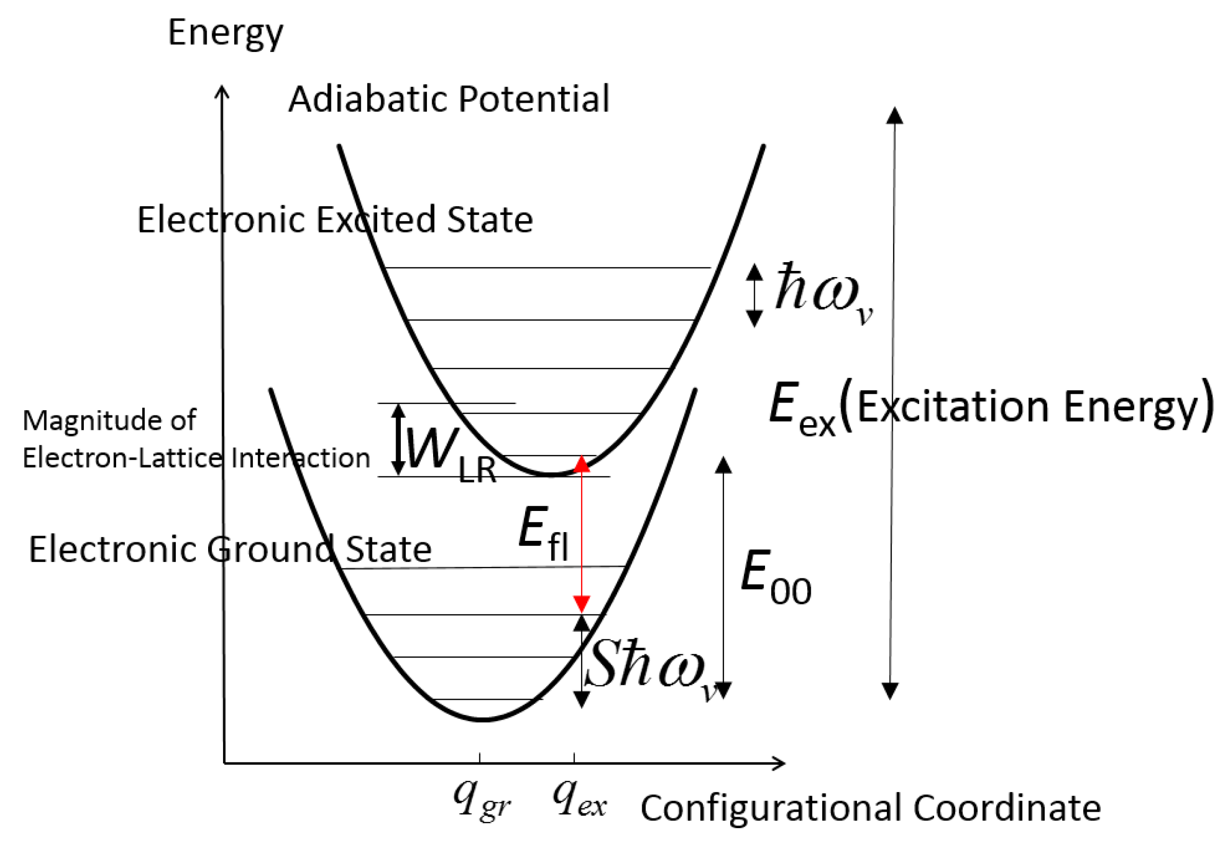 Applsci 10 01008 g006