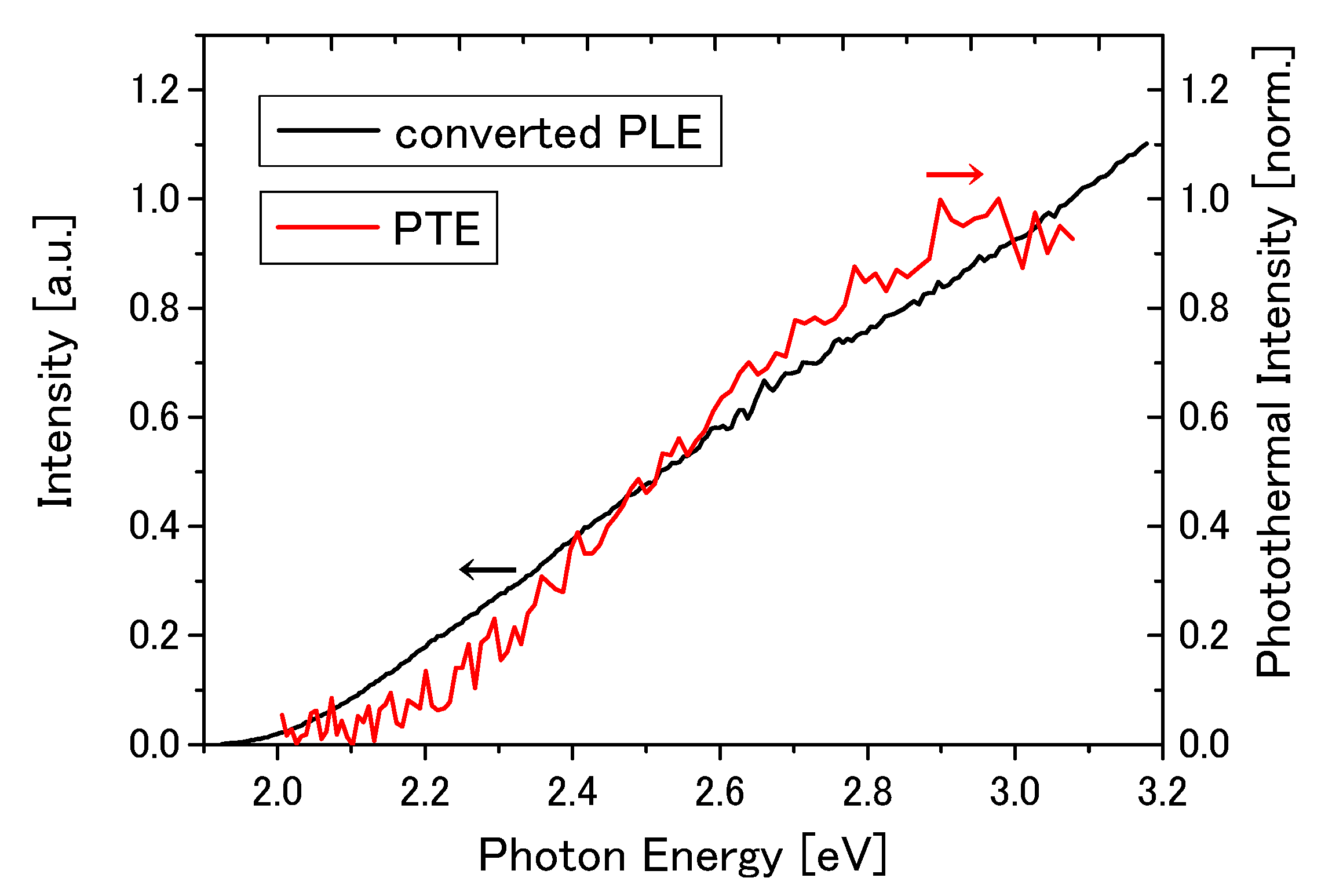 Applsci 10 01008 g007