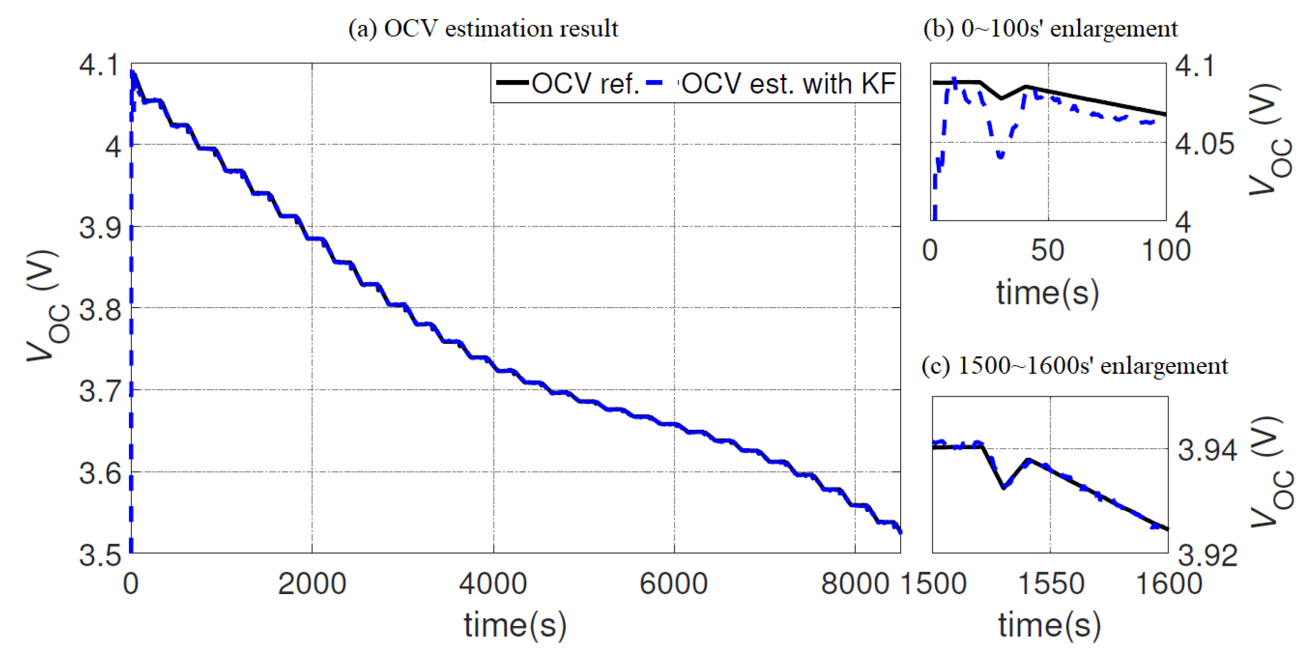 Applsci 10 01009 g012