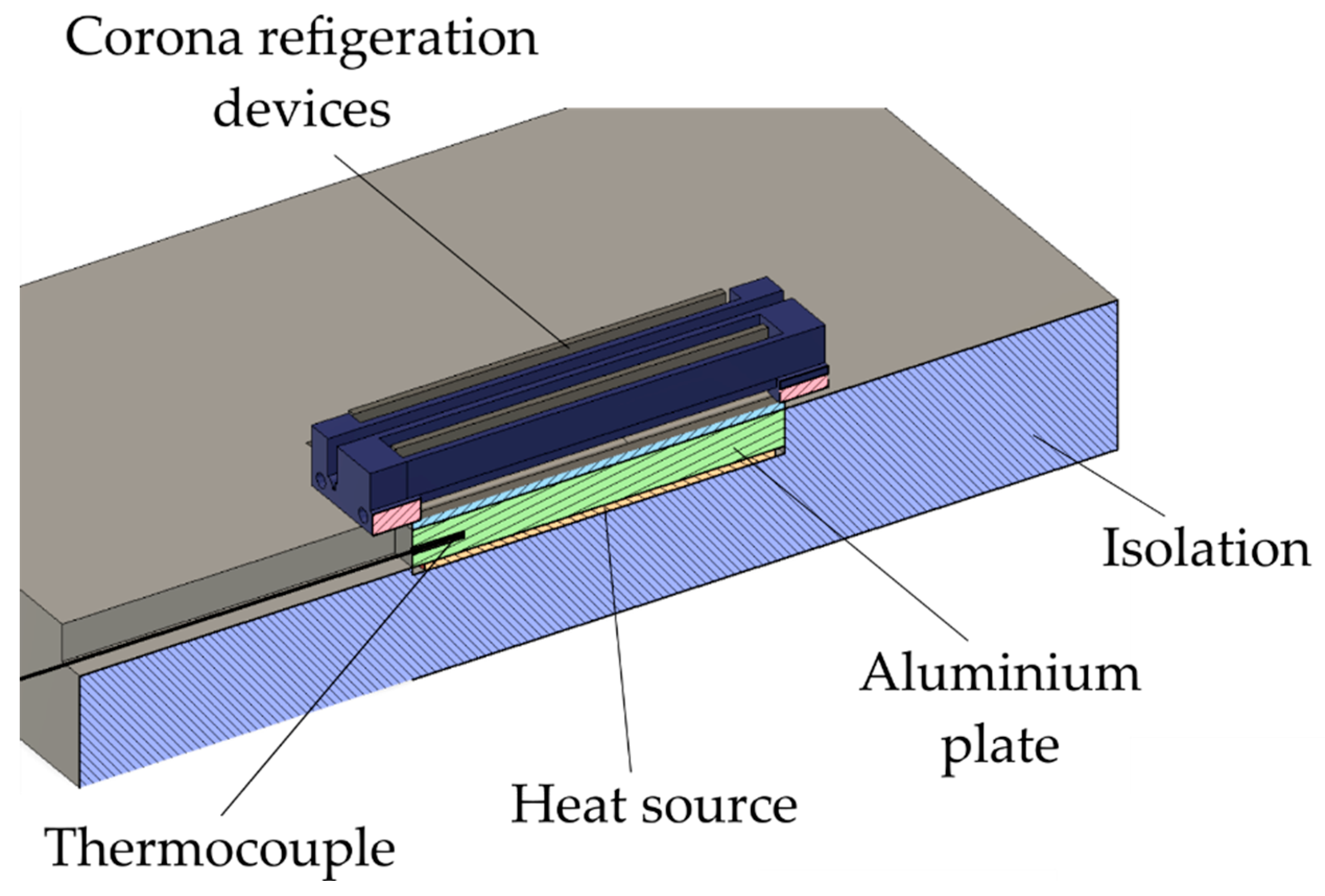 Applsci 10 01010 g003