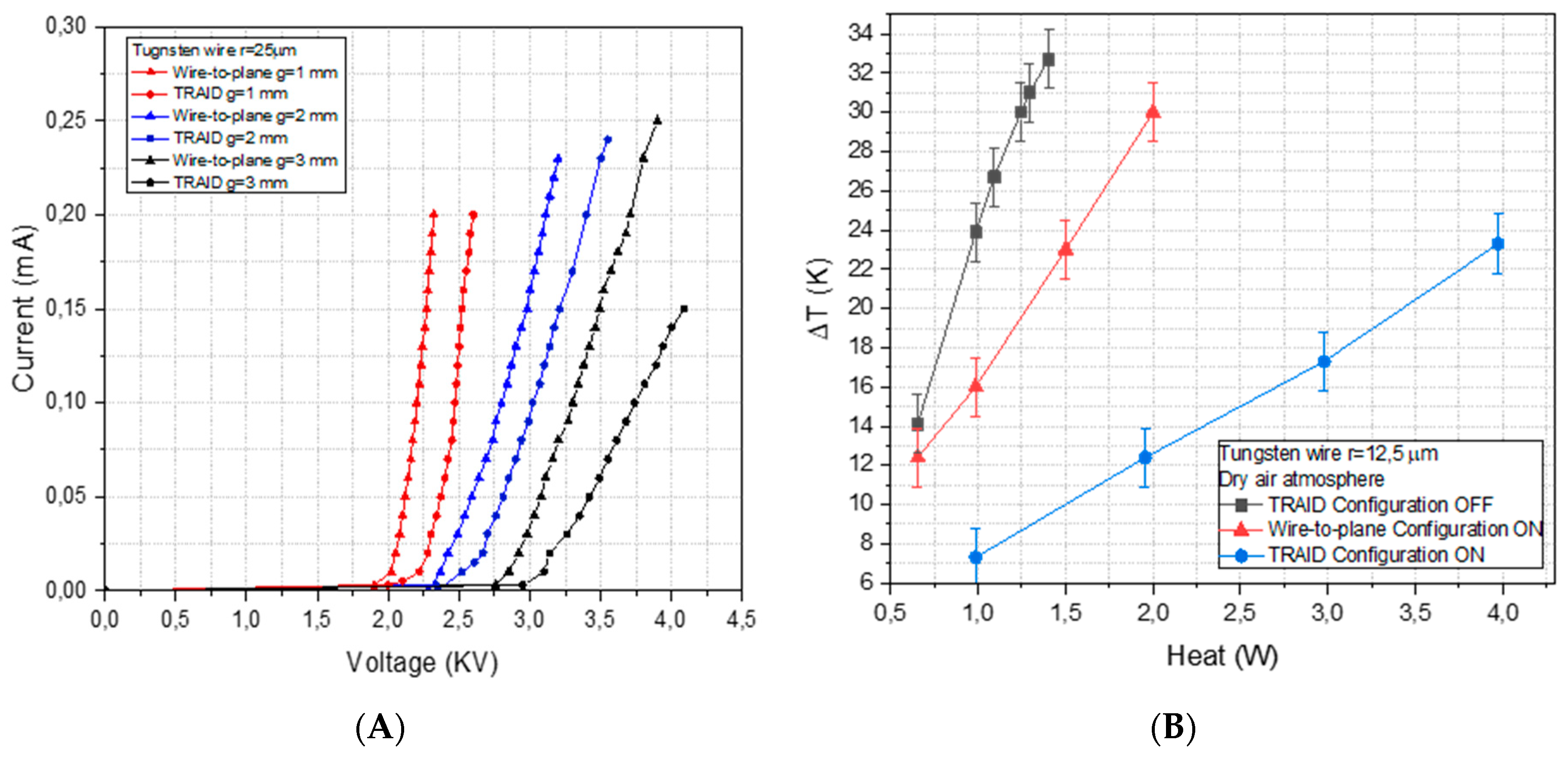 Applsci 10 01010 g004