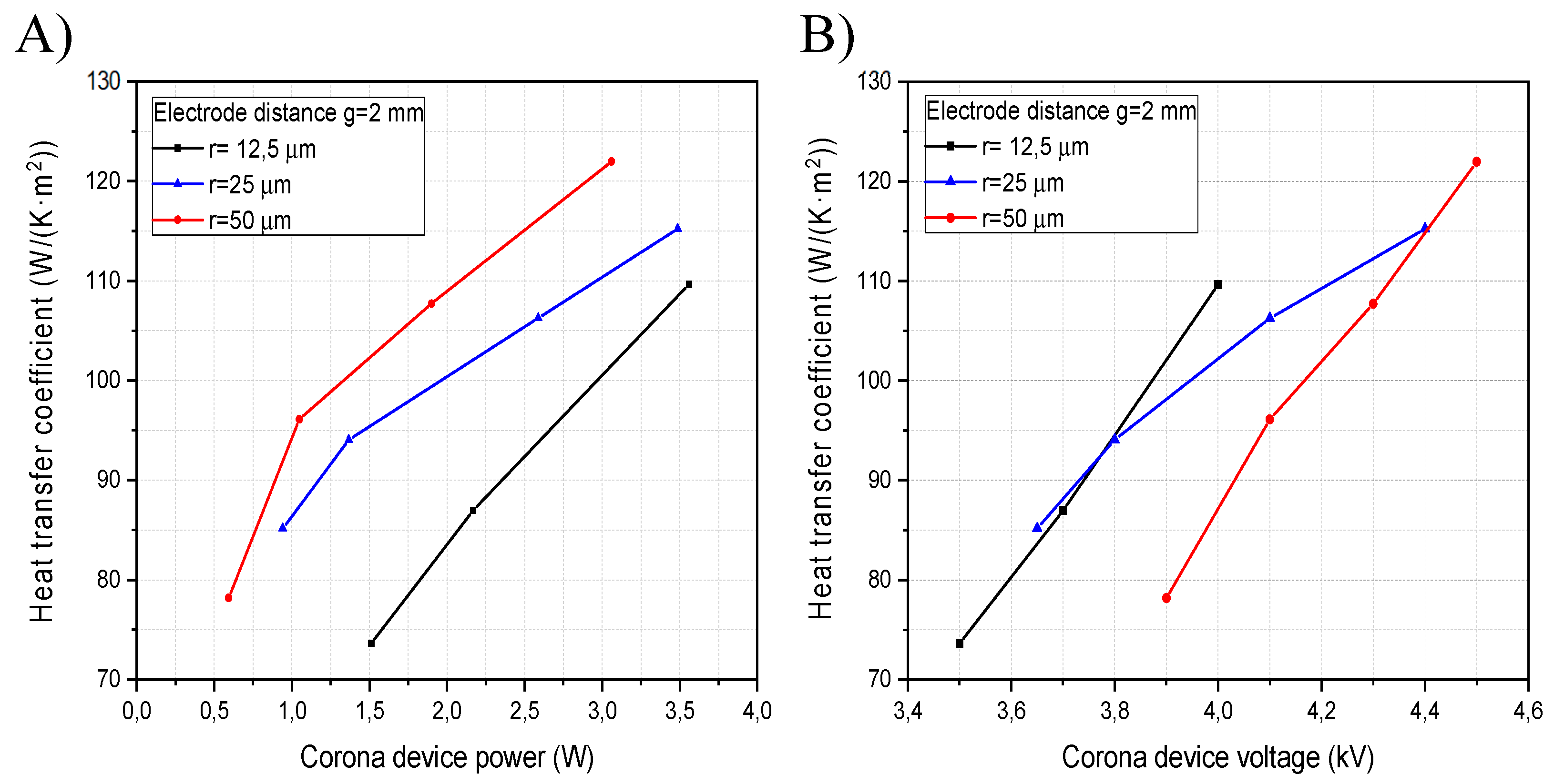 Applsci 10 01010 g008