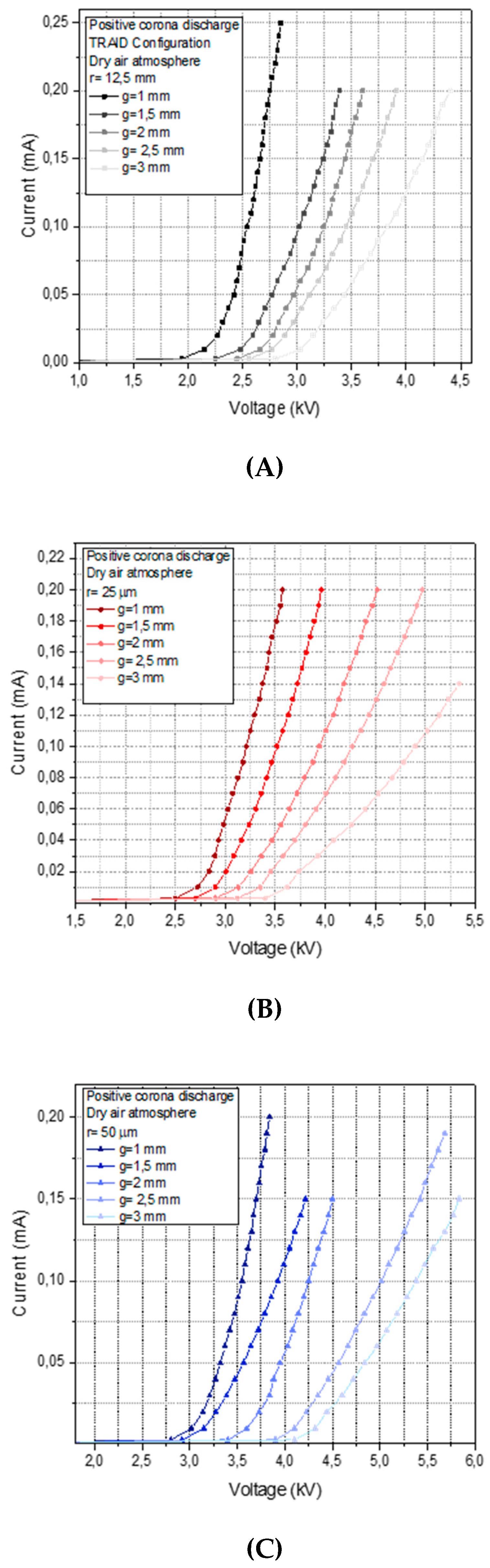 Applsci 10 01010 g009