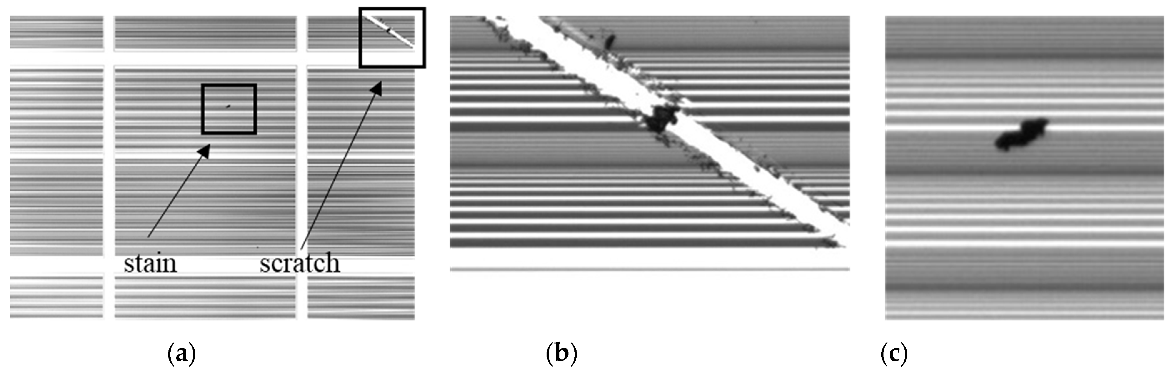 Applied Sciences | Free Full-Text | Defect Detection in Striped Images ...