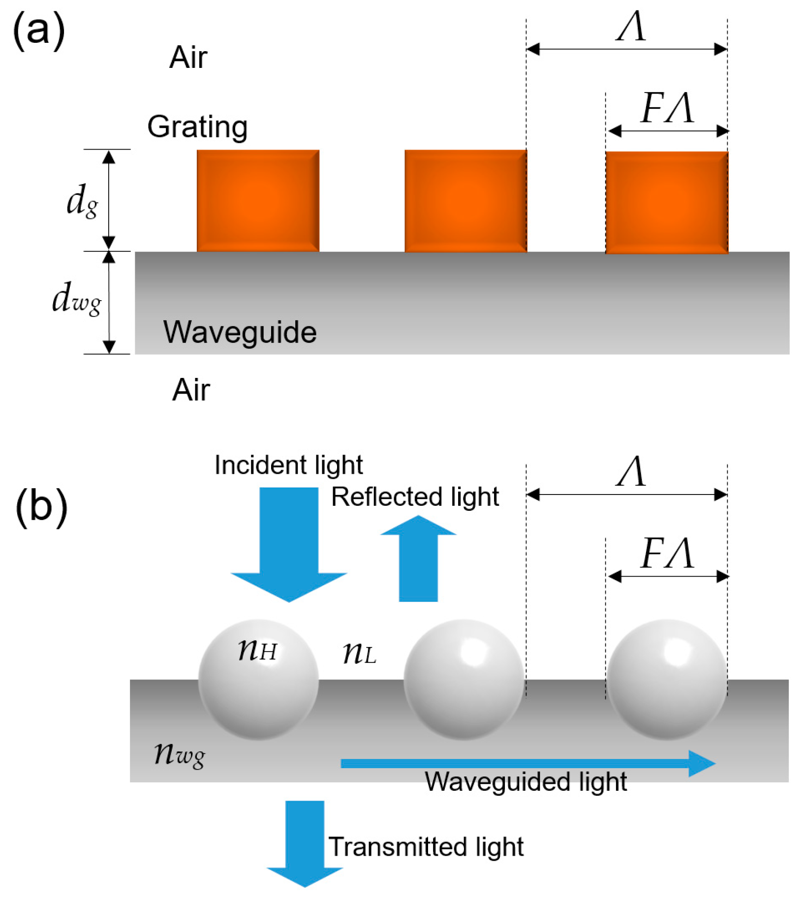 Applsci 10 01013 g001 Applsci 10 01013 g001