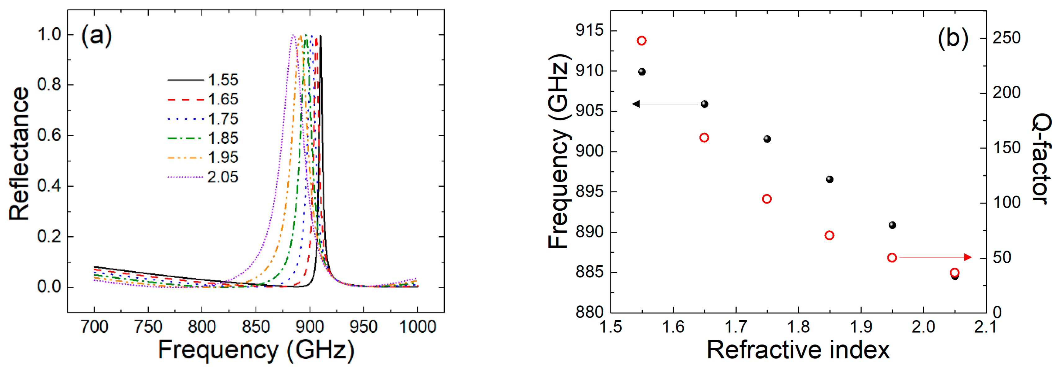 Applsci 10 01013 g002 Applsci 10 01013 g002